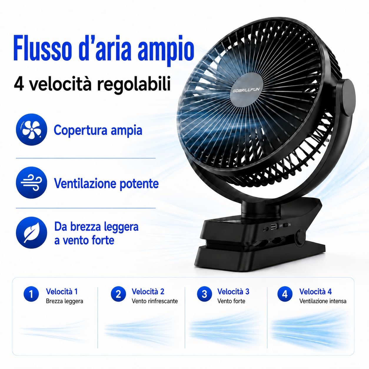 Ventilatore a batteria da 8,3 pollici, 12000 mAh, telecomando, ventilatore a clip