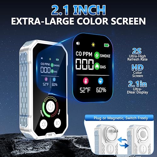Miniatura 6 de Detectores de monóxido de carbono 5 en 1 enchufables, detector de humo combinado y detector de fugas de gas natural y alarma de CO con pantalla de