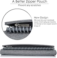 Vista 6 de Funda de folio compatible con Rocketbook Fusion, Everlast, Wave, organizador múltiple con bucle para bolígrafo, bolsillo con cremallera, soporte