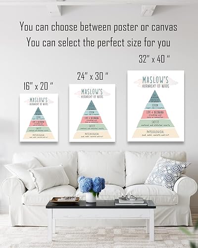 Miniatura 10 de Maslows Jerarchy of Needs - Arte de pared para psicoterapia o psicólogo, decoración de oficina de terapeuta, decoración de pared para el hogar de