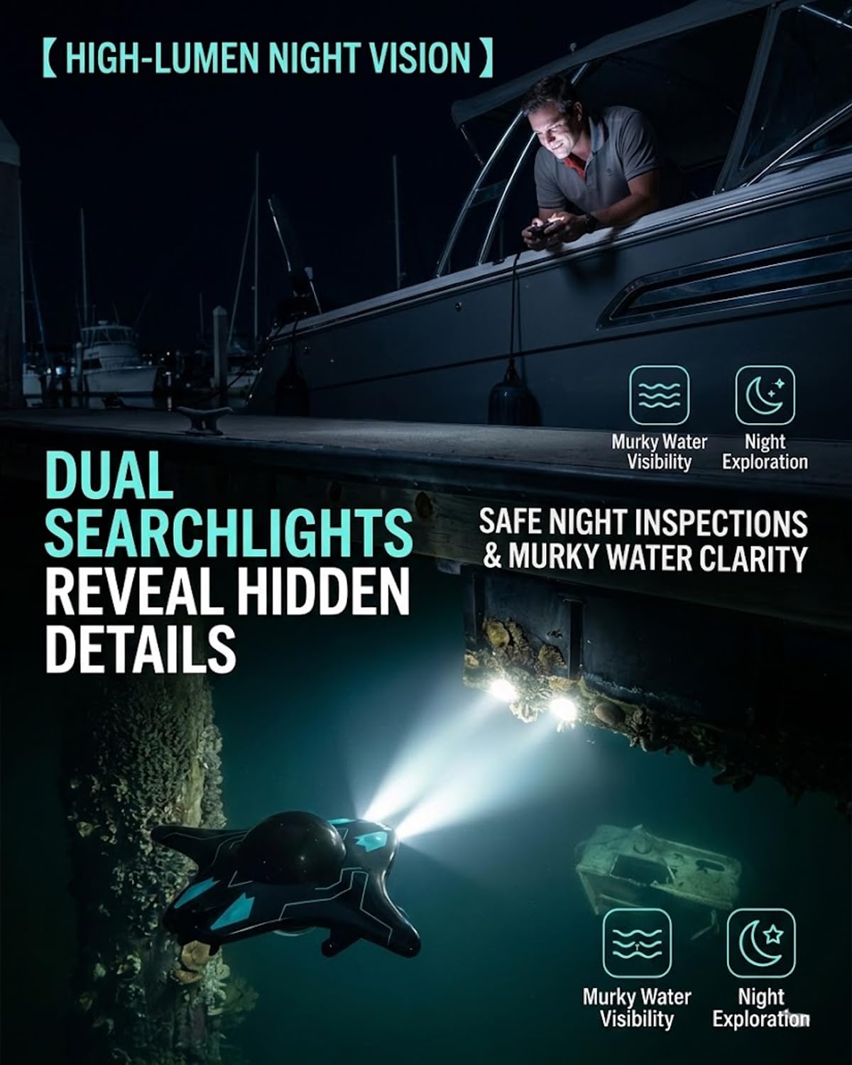 Aquavision Drone, Underwater Drone with Camera, Smart App Control, Full HD 1080p Real Time Image Transmission, Equipped with LED Headlights for Underwater Exploration