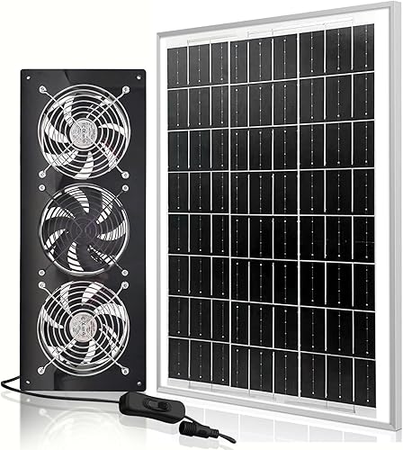 HNRLOY Ventilador de escape solar, panel solar de 25 W con kit de 3 ventiladores de ventilación, ventilador alimentado por energía solar para