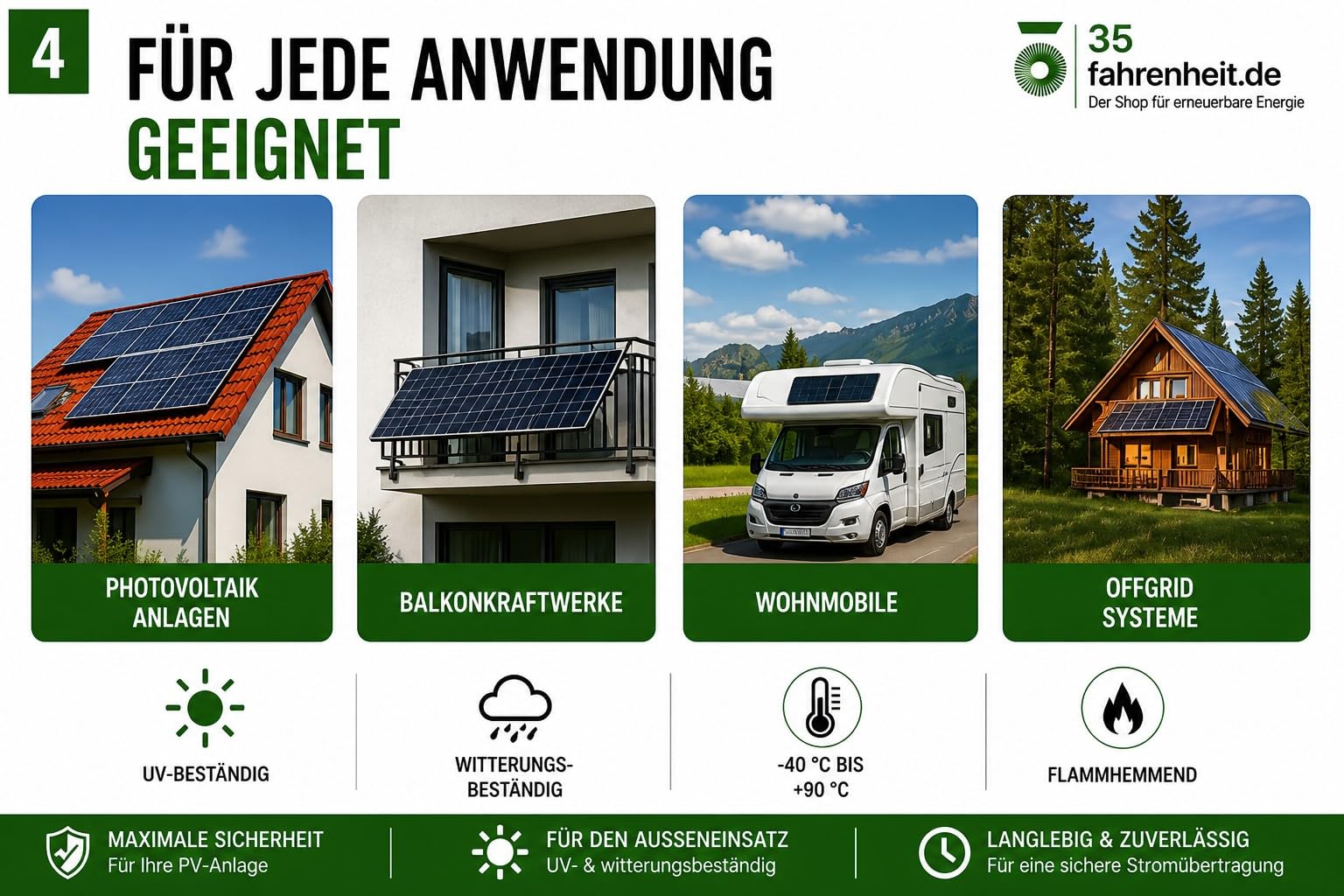 Zestaw kabli solarnych 35 Fahrenheit H1Z2Z2-K 4 mm² | przedłużacz 2 x 8 m wraz z wtyczką solarną | Kabel fotowoltaiczny po obu stronach czerwony/czarny z wtyczką do instalacji solarnej PV | odporny na