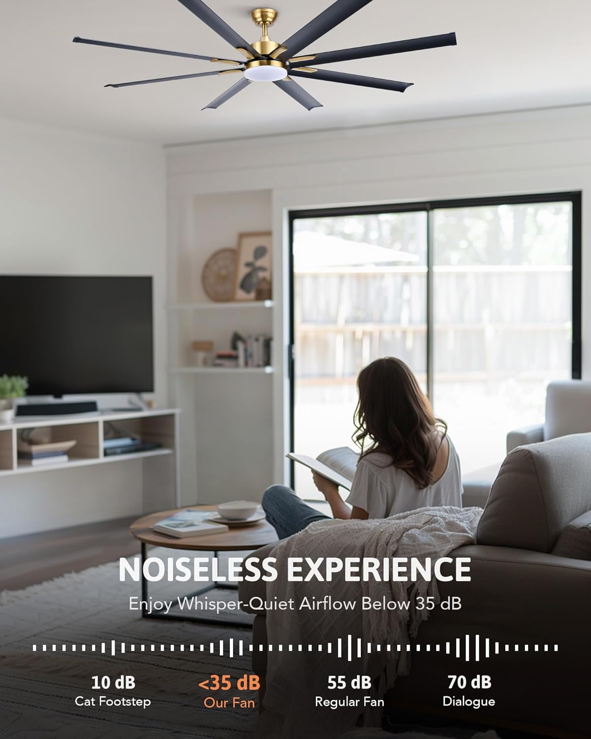 VONLUCE 72 Inch Ceiling Fans with Lights, Large Industrial Ceiling Fan and Remote, 8 Aluminum Blades, 6 Speeds Quiet Reversible DC Motor, Metal Ceiling Fan for Farmhouse Living Room Office, Black Gold