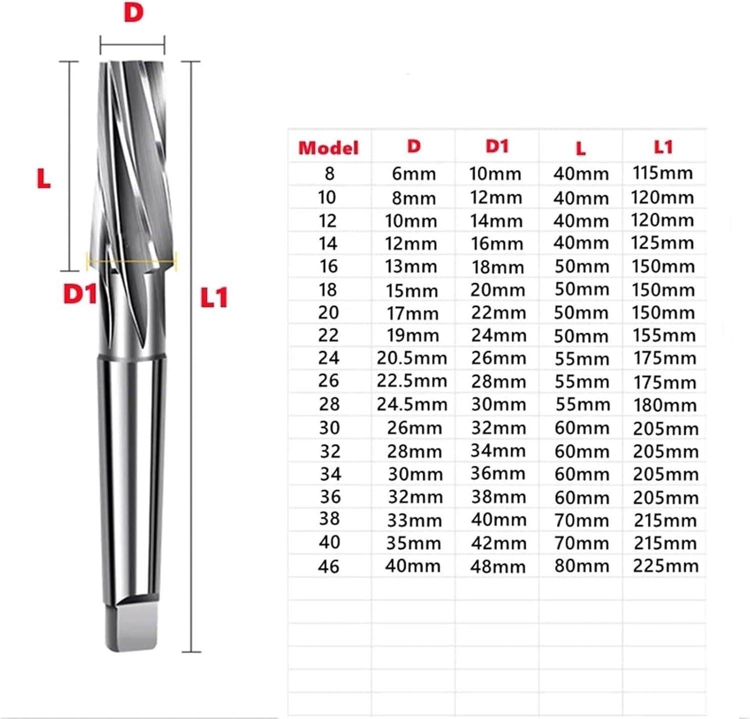 1：10 Spiral-Fluted Taper Shank Reamer, High Speed Steel for Ø8-46mm Holes - Finish Reaming in Machine Tools(Model 30)