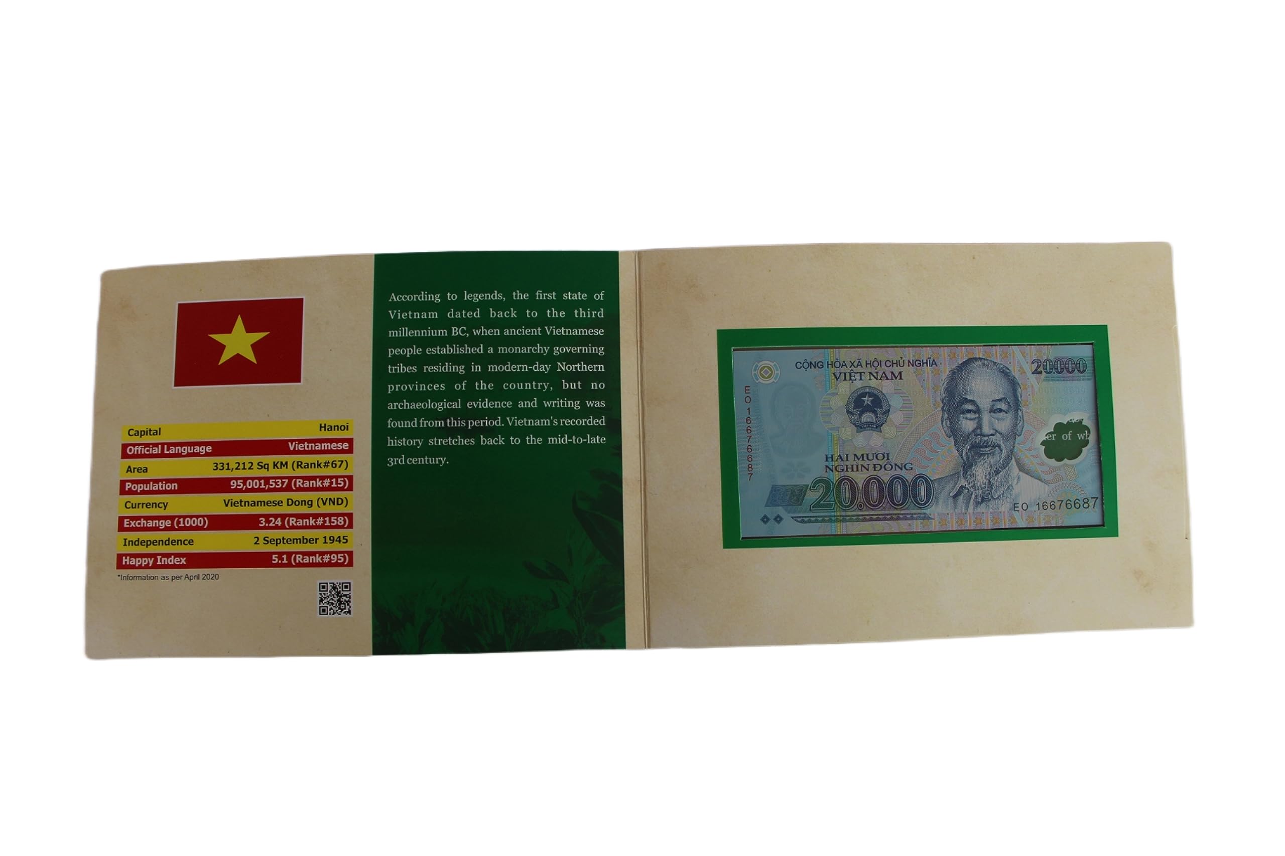 Currency Collectible Card - 20000 Vietnamese Dong : Amazon.in: Toys & Games