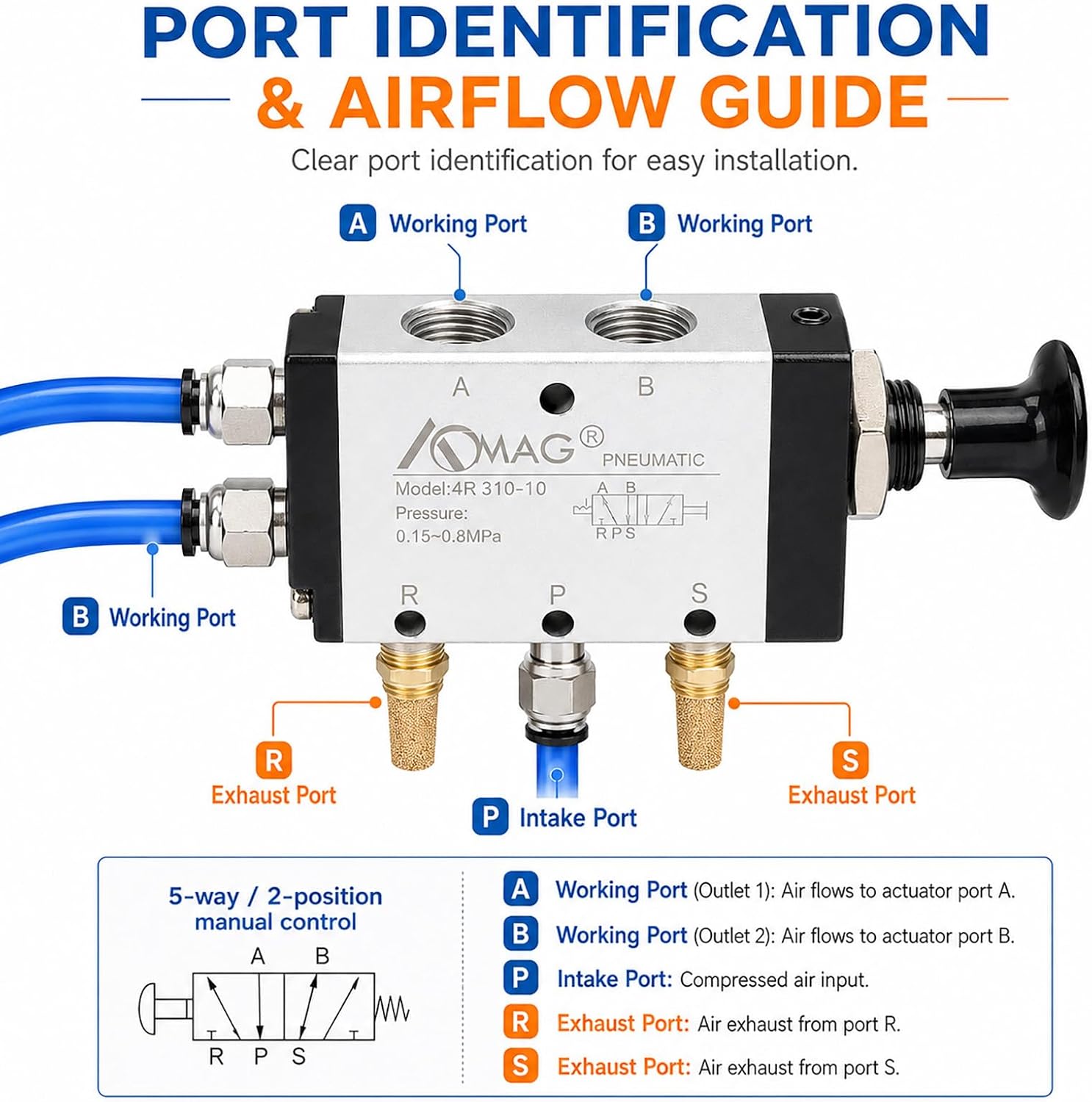 Pneumatic 3/8" PT 5 Way 2 Postion Air Hand Lever Operated Valve Pneumatic Solenoid Valve Manual Control Push-Pull 4R310-10