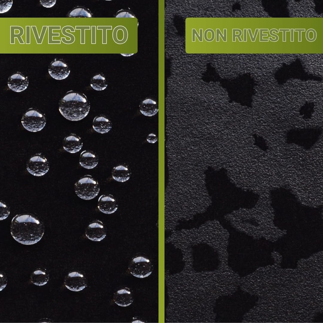 Hendlex Cabrio Protect, Impermeabilizzante Capote, Spray Nano per Tessuto Auto e Protezione Idrorepellente, Trattamento Tetto Cabrio, 200ml