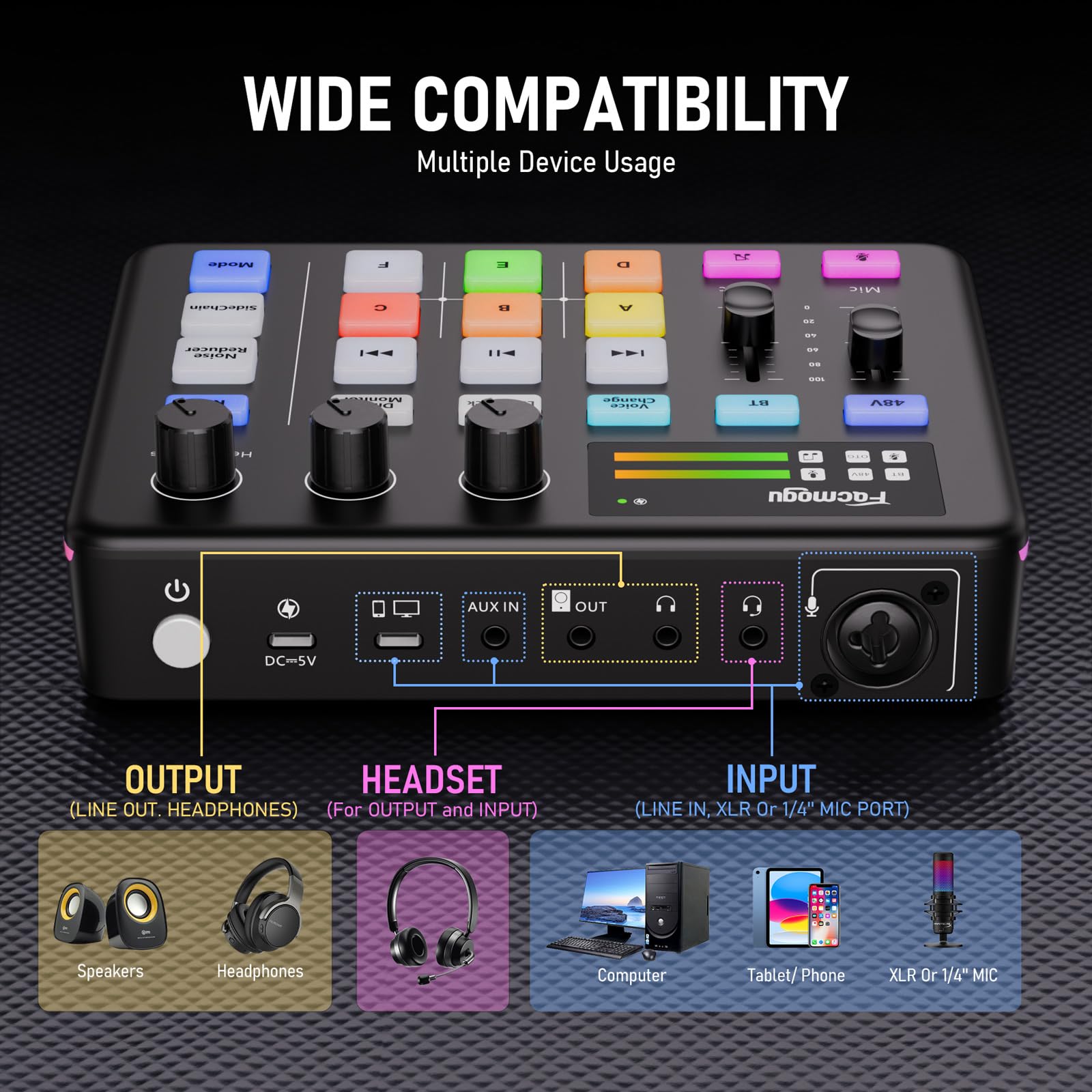 Facmogu G9 Gaming Audio Mixer, Audio Interface mit 3.5mm/XLR Mic In, RGB, Bluetooth, 48V Phantom Power, Voice Changer, Live Sound Card Board für Live Streaming, Podcast, Gaming - nicht für USB Mic