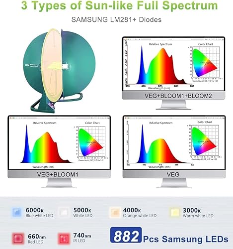 Miniatura 10 de Luz LED de crecimiento SPF4000 de 400 W, cobertura de 5 x 5 pies con nuevos diodos y luces IR de espectro completo, lámparas de cultivo vegetal