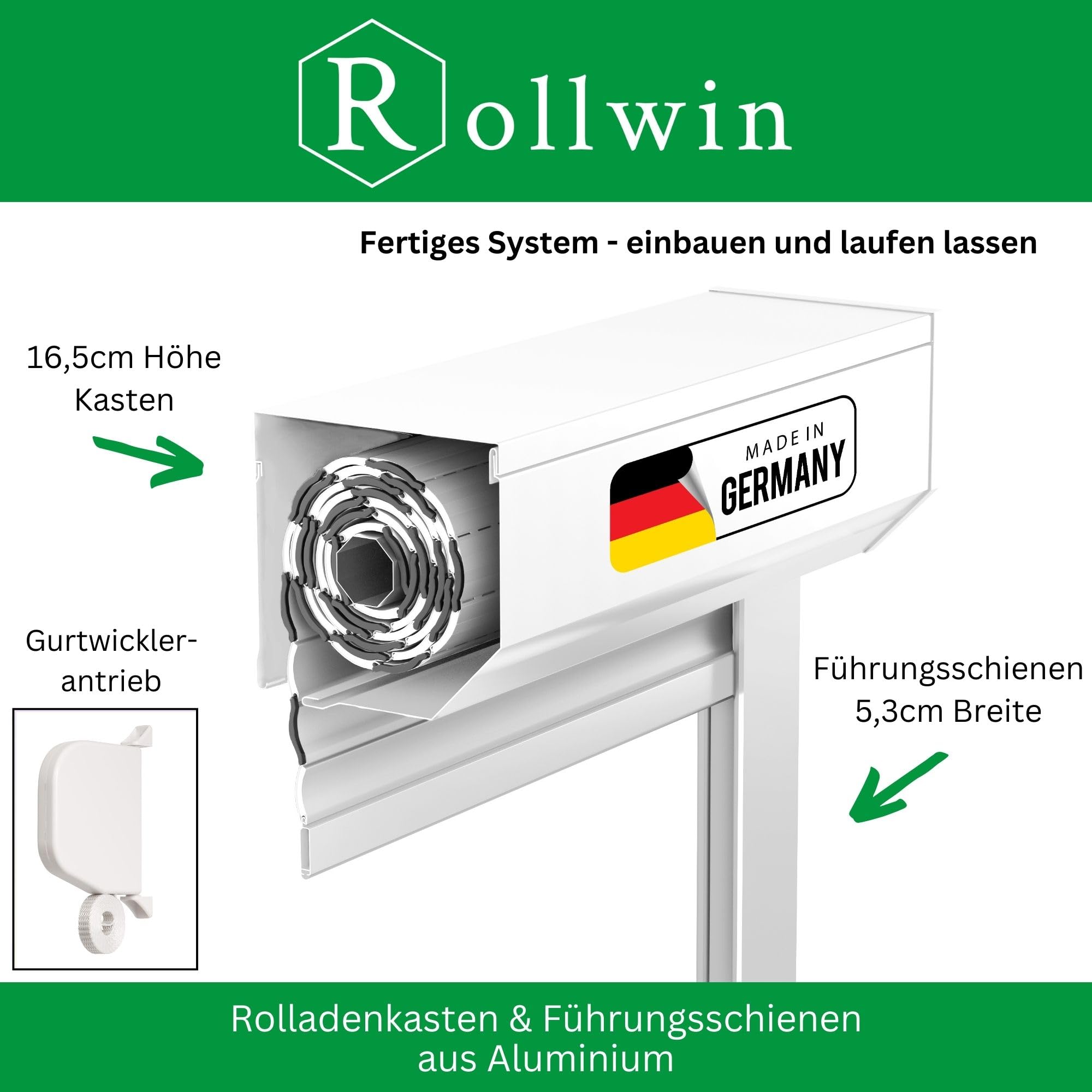 Vorbaurollladen nachrüsten - Weiß ähnl. RAL 9016 KOMPLETTES SYSTEM - 170mm Aluminium Rolladenkasten Eckig mit Gurtwickler und Rolladenführungschienen DEUTSCHE Produktion zum Einbauen