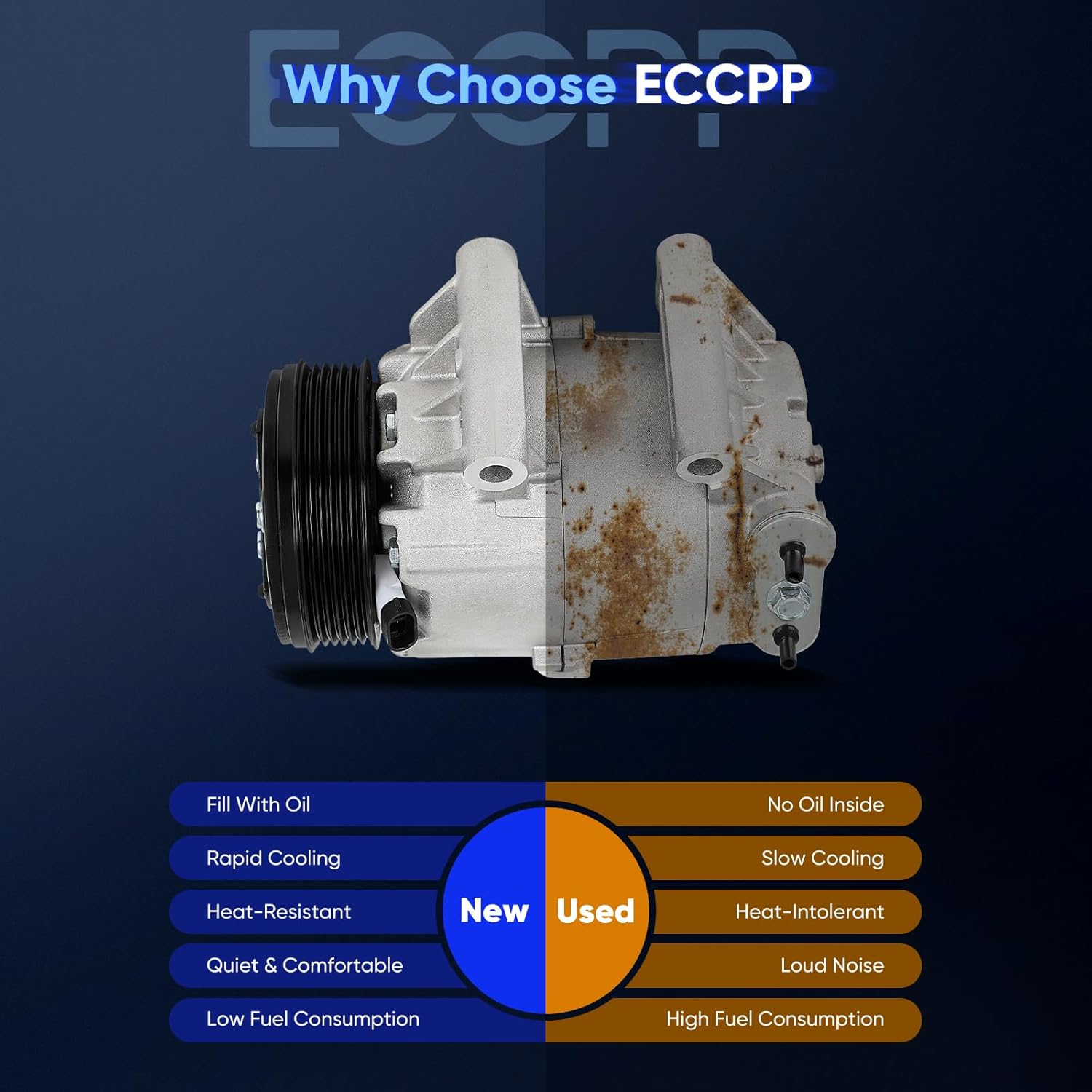 ECCPP A/C Compressor with Clutch Fit for Chevrolet Malibu for Pontiac G6 3.5L 2004-2006 AC Compressor