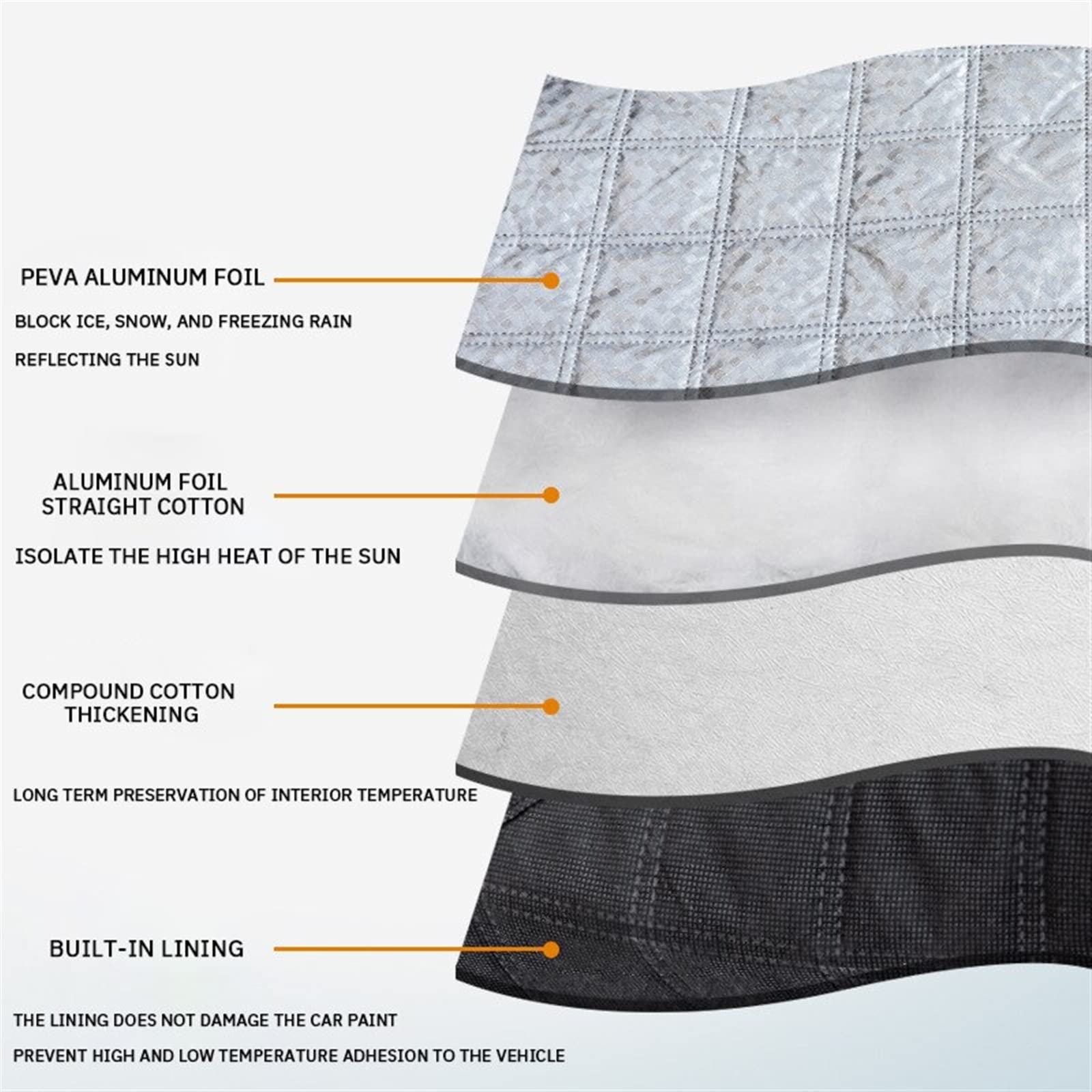 Lently Sonnenblenden Auto Schnee Abdeckung Auto Abdeckung Windschutzscheibe Sonnenschirm Im Freien wasserdichte Anti EIS Frost Auto Protector Winter Autos Außen Abdeckung Autosonnenschutz