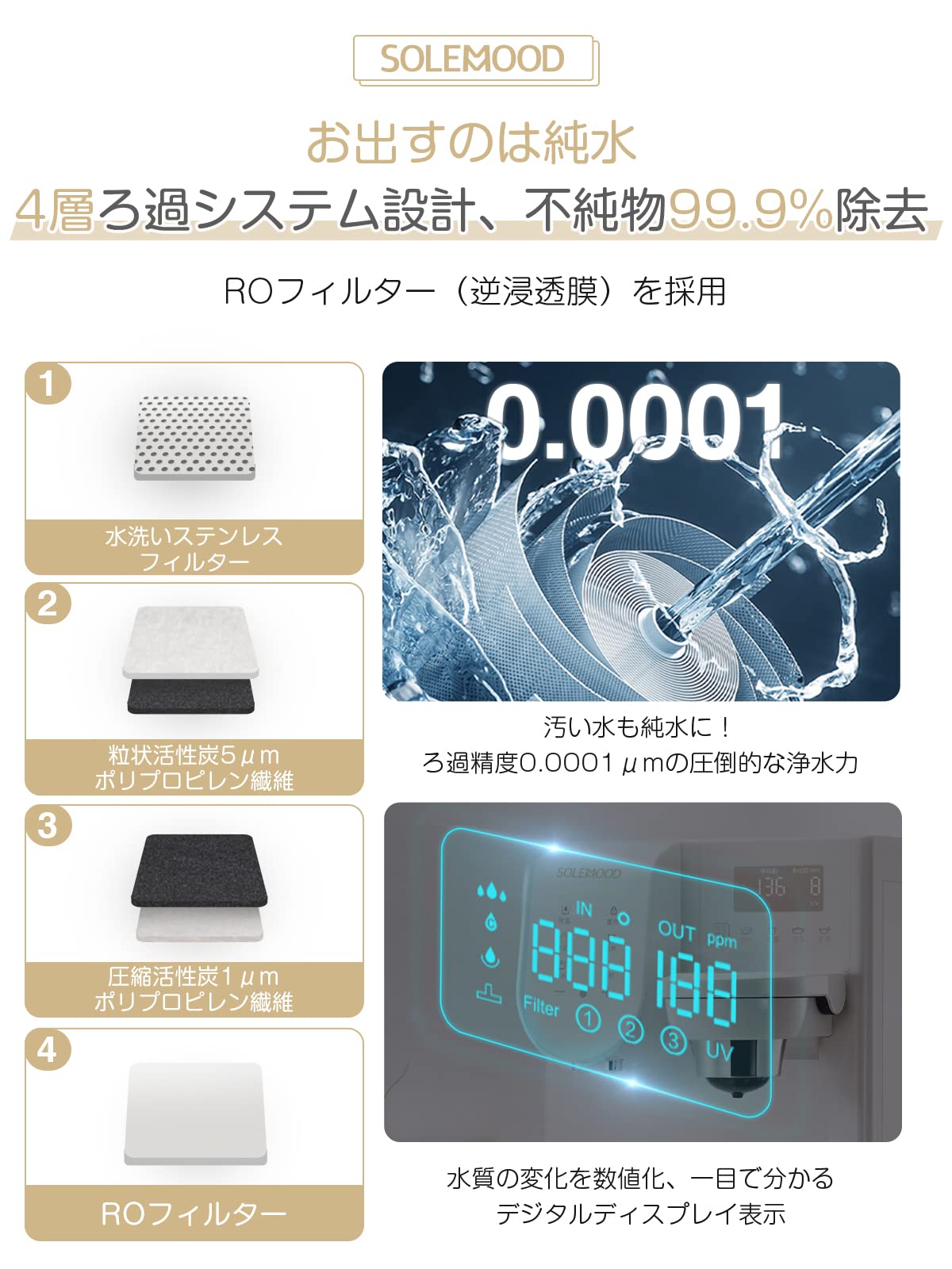 Amazon.co.jp: SOLEMOODに関する家電製品はここから始める: 浄水器