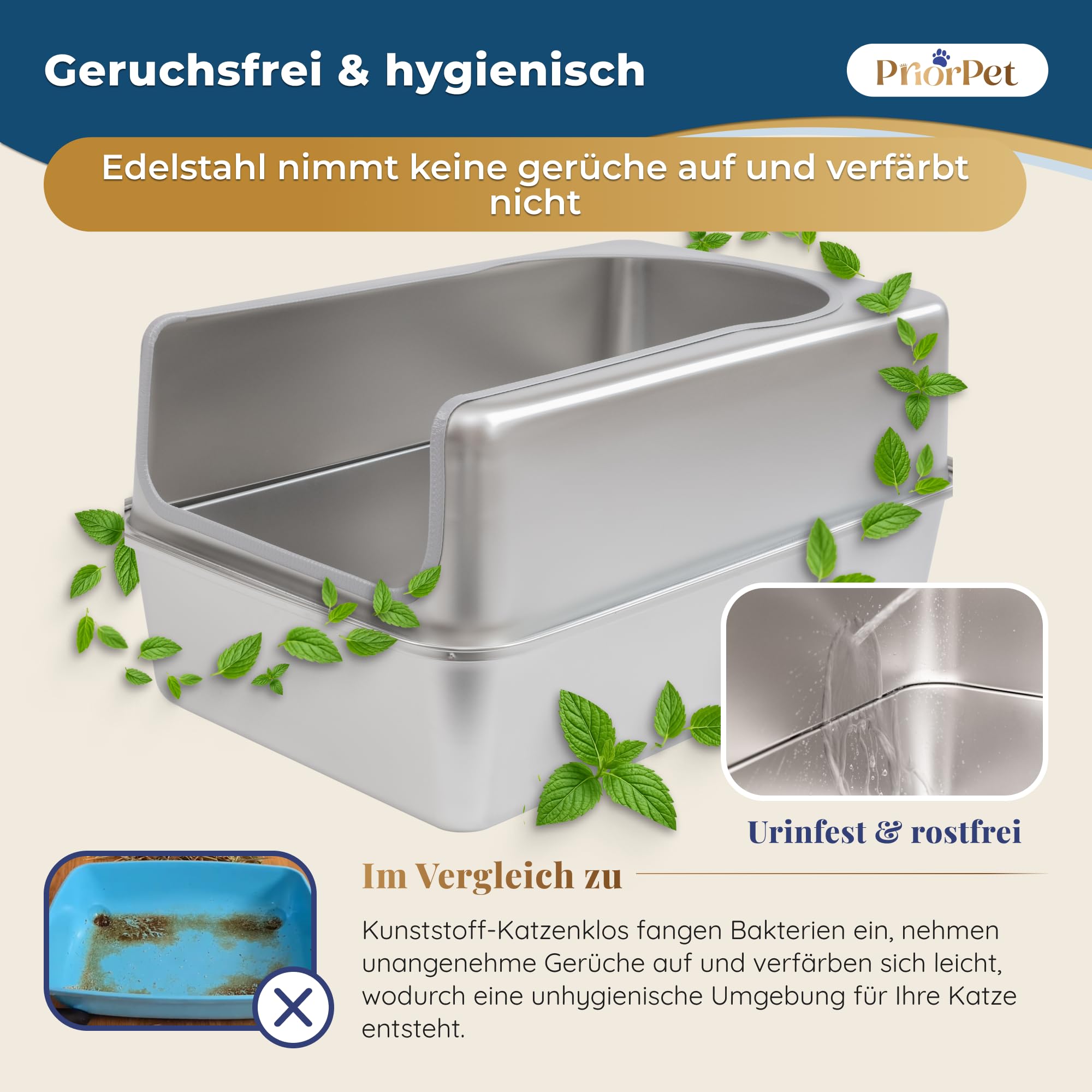 Katzenklo Edelstahl XXL – Leicht zu reinigen, geruchsresistent – Katzentoilette mit hohem Rand, 38L – Auslaufsicher, antihaftbeschichtet – Mit Schaufel & Matte