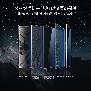 機能性ガラス・ナノガラスの最新技術 機能性ナノガラスの最新技術と応用 / 平尾 一之/田中 修平/西井