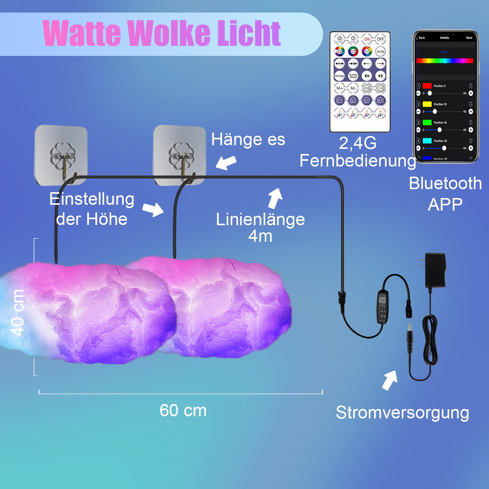 Lichaser 2 Pack RGB Regenbogen Watte LED Wolken Licht, Coole Dimmbar Dekoleuchten LED Cloud Lights mit Bluetooth-APP und 2.4G Fernbedienung für Die Zimmer, Schlafzimmer Dekoration (2 Pack, RGB+IC)