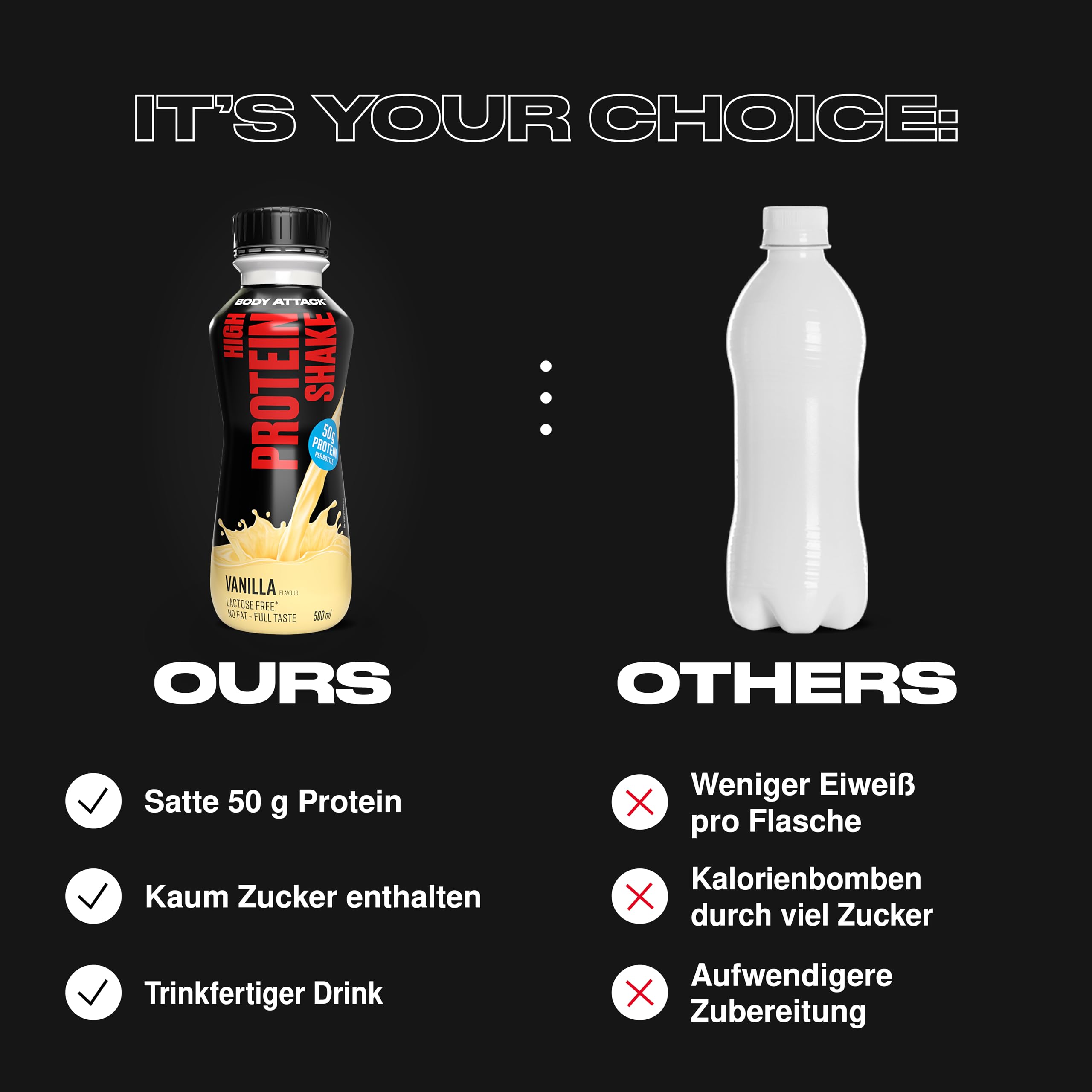 Body Attack High Protein Shake - Chocolate, 12 x 500 ml, je 50 g Protein - kalorienarmer Protein Shake für Muskelaufbau - Fertigdrink mit Milcheiweiß für to go, inkl. Pfand - Made in Germany