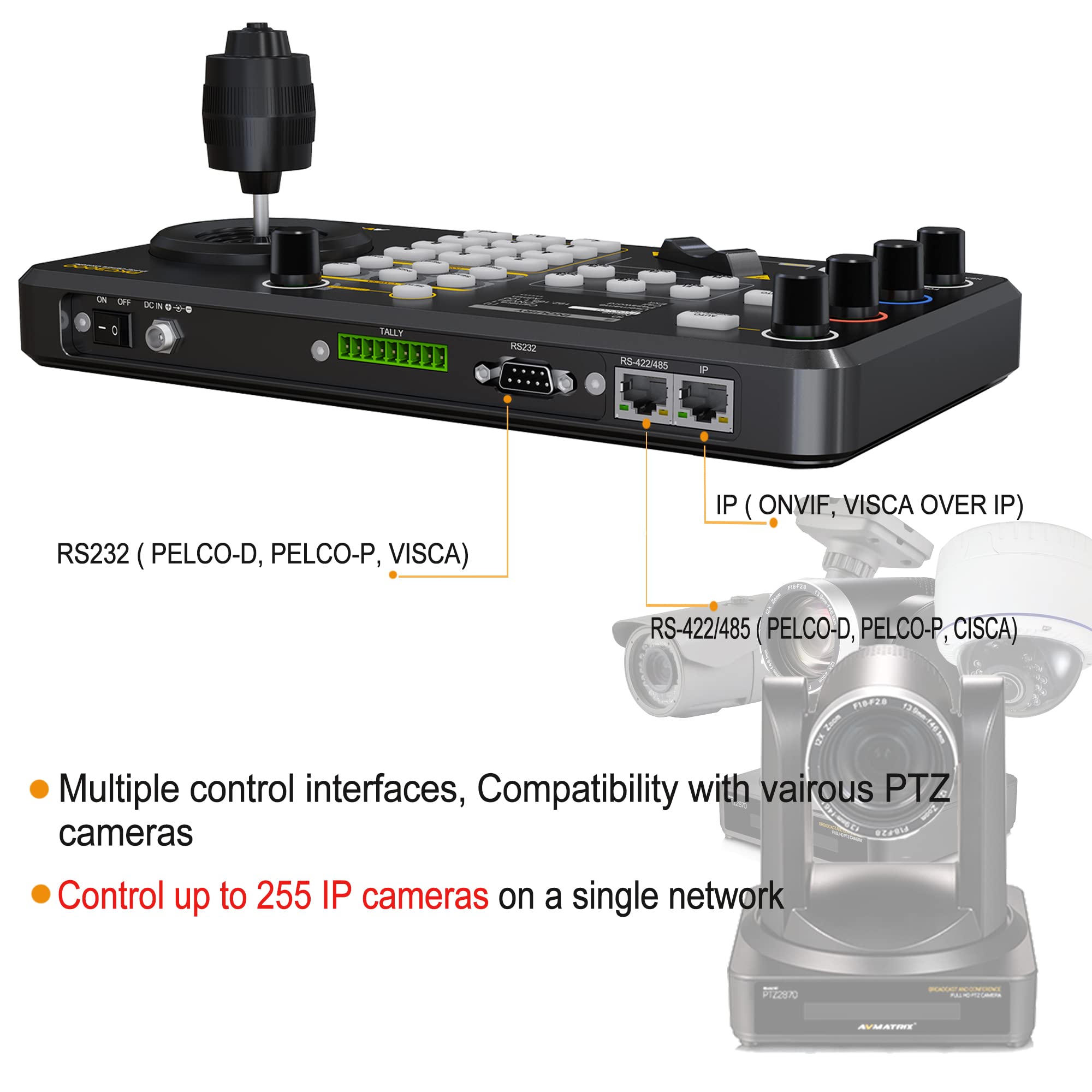 Amazon.com: AVMATRIX IP & Serial PTZ-Camera-Controller PoE NDI PTZ