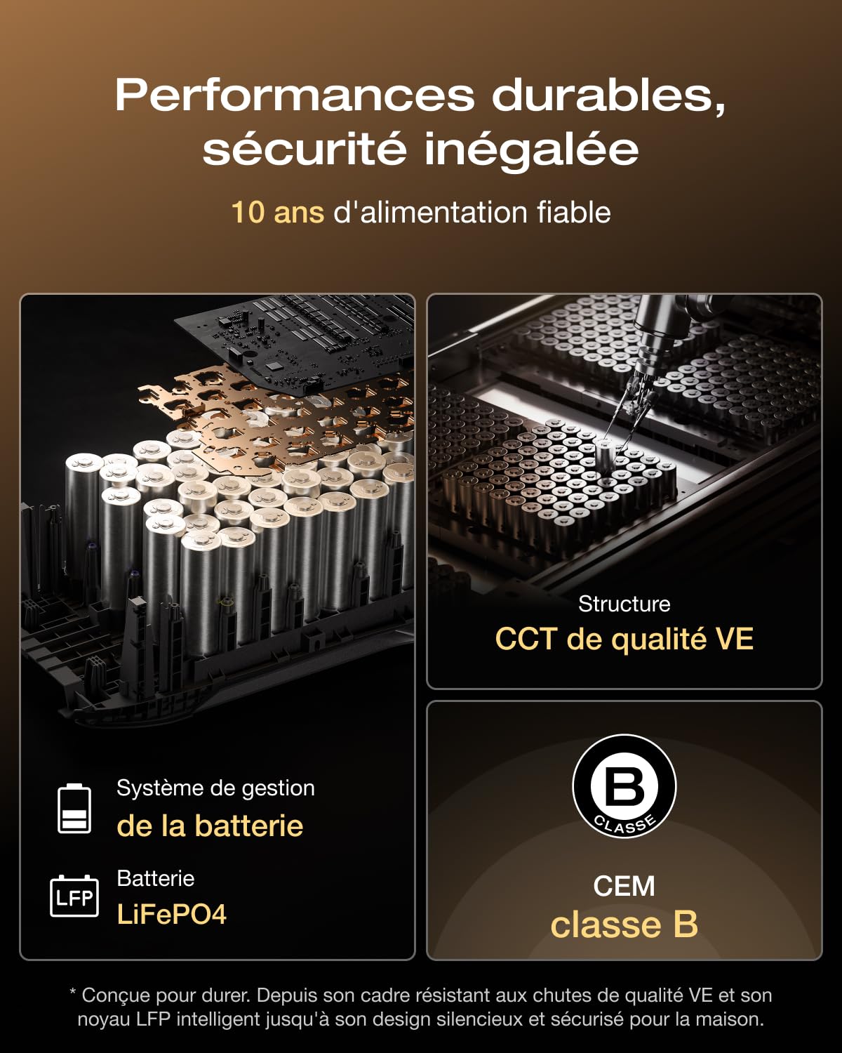 ECOFLOW Delta 3 Max Station d'alimentation portable 2048 Wh avec panneau solaire bifacal de 220 W, seuls quelques petits défauts dans l'emballage, le produit n'a pas été utilisé(Reconditionné)