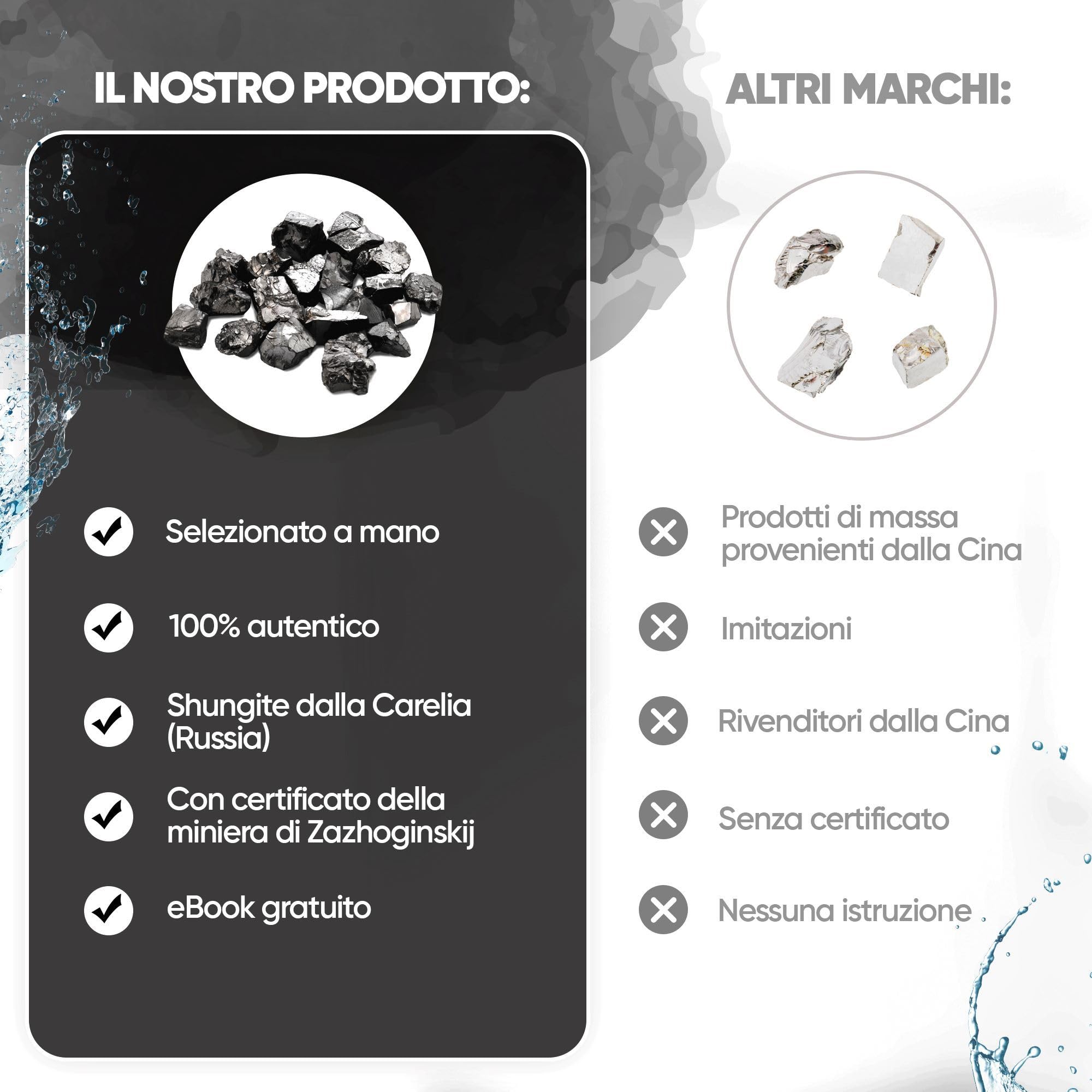 PURAJA Schungite preziosa per il trattamento delle acque, shungite elite, pietre naturali della Carelia, pietre curative per acqua, con certificato