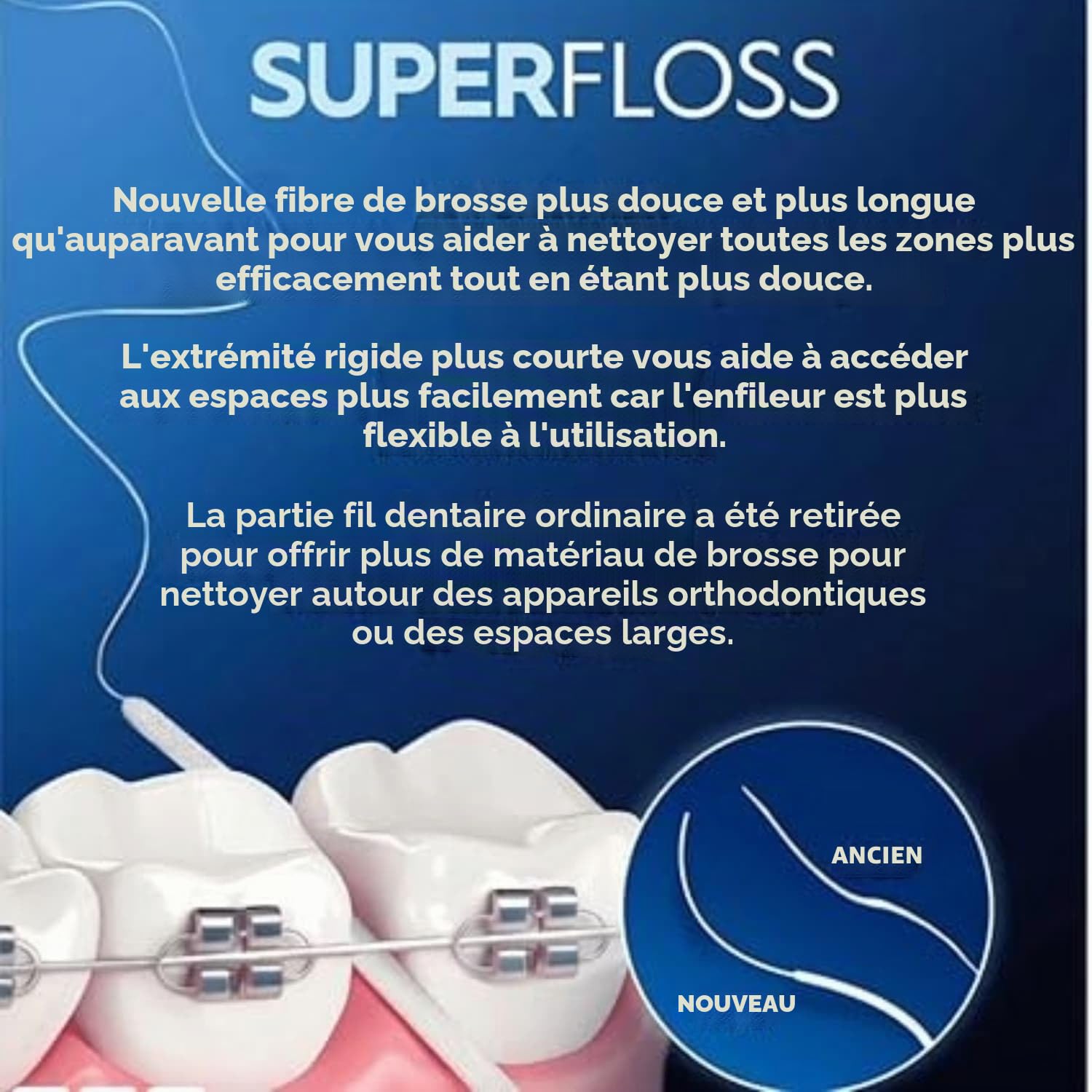 Oral-B Super Floss Lot de 12 enfile-fils pré-découpés menthe 50 fils par paquet