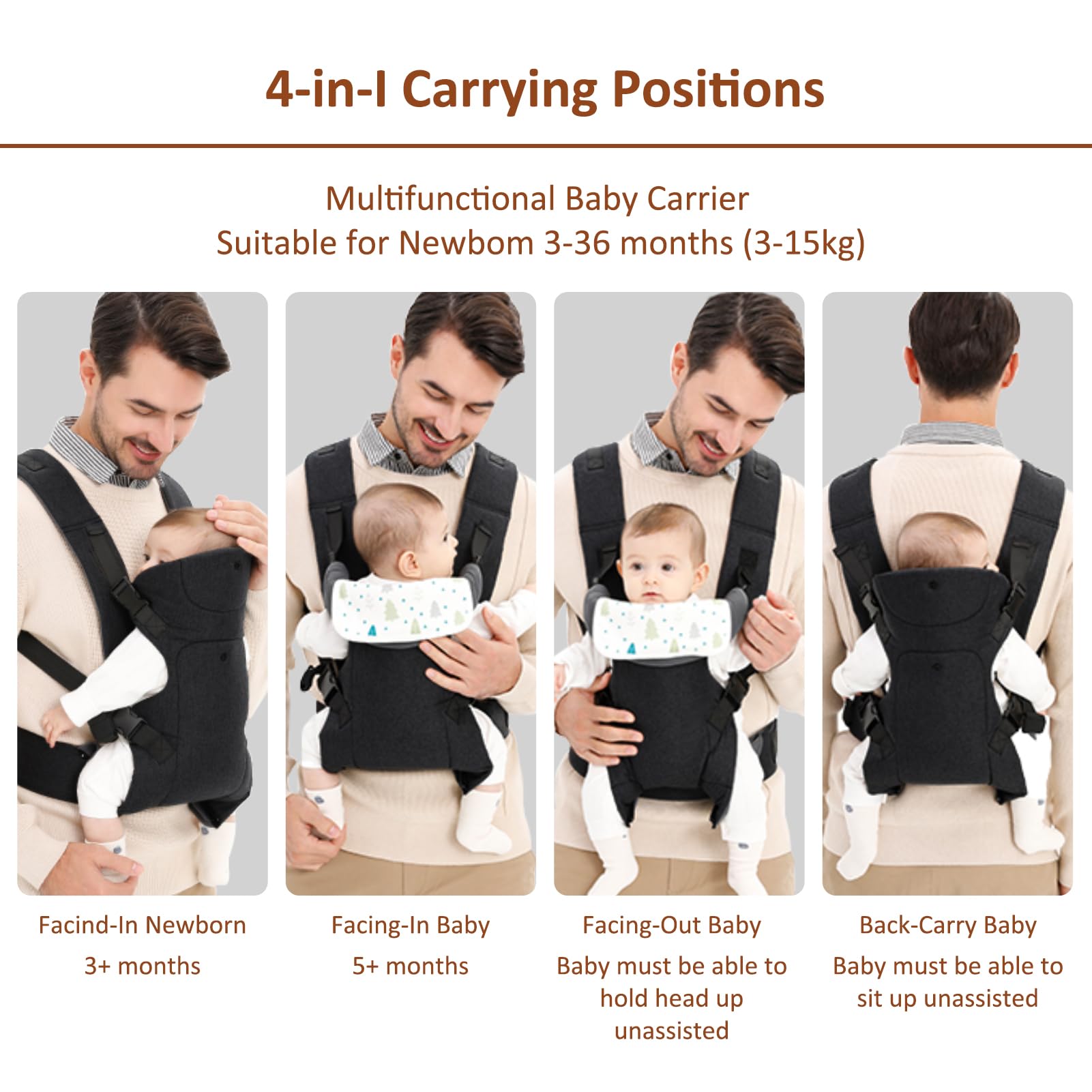 IULONEE Marsupio per Neonati Ergonomico Porta Bebè Portaneonati con Bavaglini Staccabili Baby Carrier Carry Porta bambini 3-36 Mese (3-15kg) (Nero)