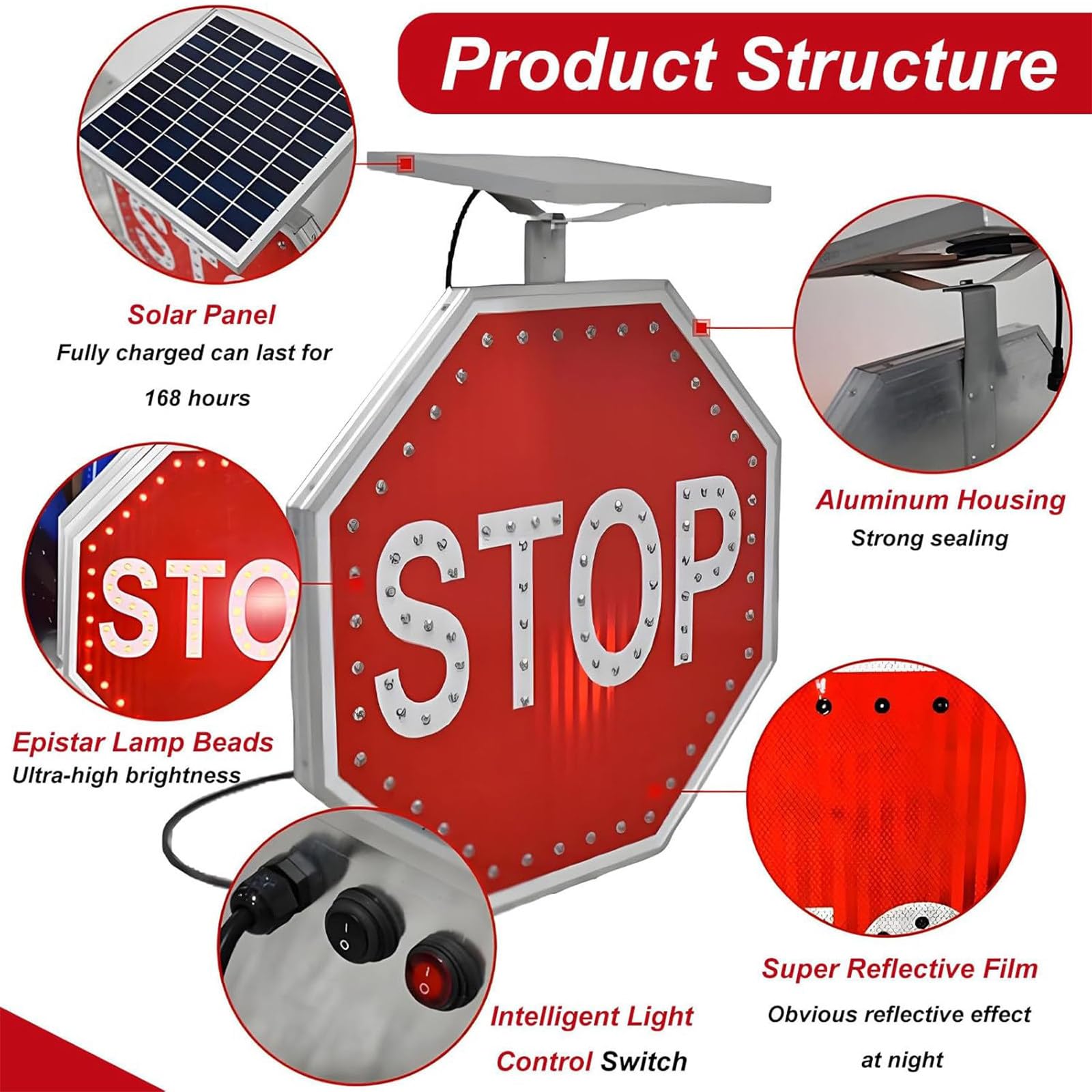 Segnale di Stop ad energia Solare, Segnale di Stop Lampeggiante a LED, segnaletica di Avvertimento per Il Traffico pedonale in Alluminio, Pellicola Riflettente di qualità Tecnica 30in