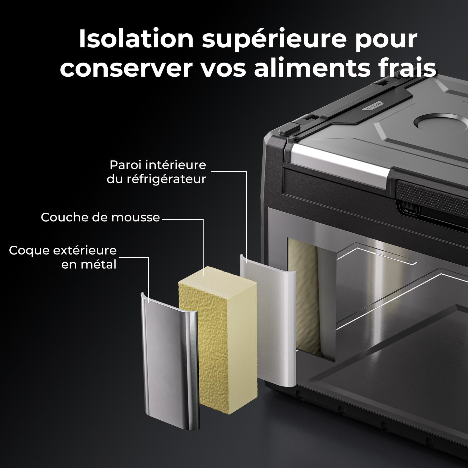 BougeRV Rocky V3.0 Double Zone Glacière Compresseur 39L, -20℃~20℃ | Réfrigérateur Voiture 12V 24V 230V Métal App IPX4, pour Camping Van Bateau Pêche
