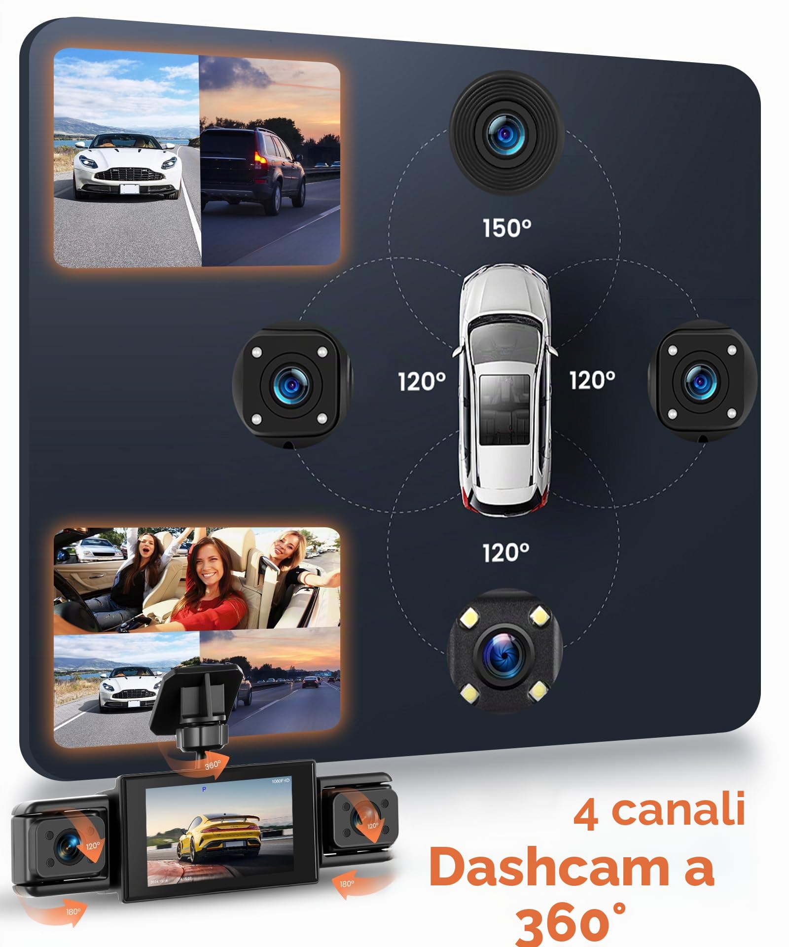 Rimoody 4 Canali Dashcam Auto 360°, 108P 4 Telecamere Anteriore Posteriore Sinistra Destra, 3 Pollici Schermo IPS Dash Cam, Visione Notturna 8 IR, Registrazione in Loop, Monitoraggio Parcheggio 24H