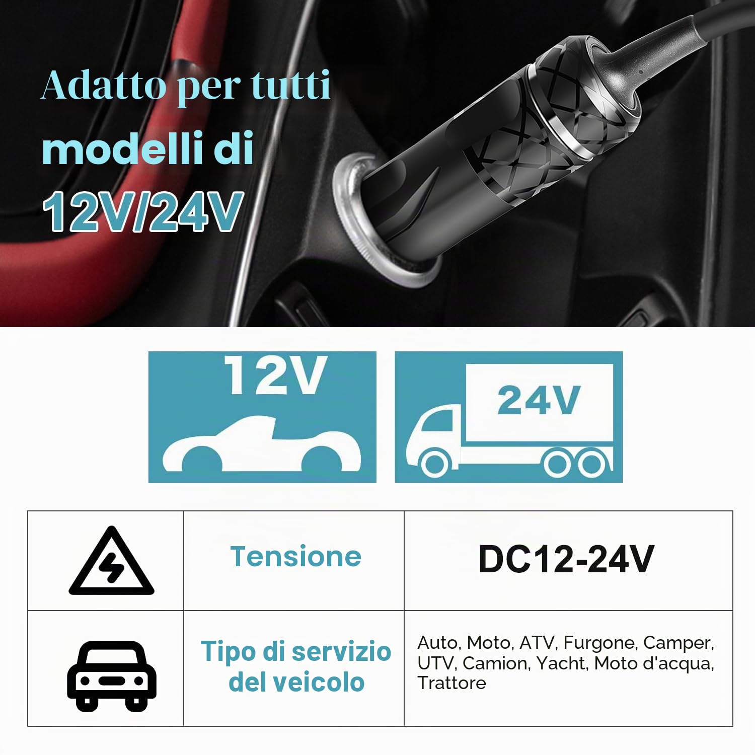 KFD 140W USB-C Caricabatteria da Auto per MSI Titan 18 Dell XPS 15 17 2in1 9520 9720 9700 9575 9500 Precision 5570 5560 3571 Latitude 9410 9510 135W 130W 100W 96W PD3,1 12V-24VDC Alimentatore Auto