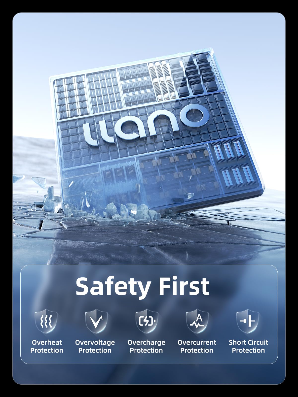 llano Ładowarka do kamery Insta360 Ace Pro 2 / Ace Pro/Ace Action, 2 x akumulatory 1750 mAh i szybka podwójna ładowarka 18 W