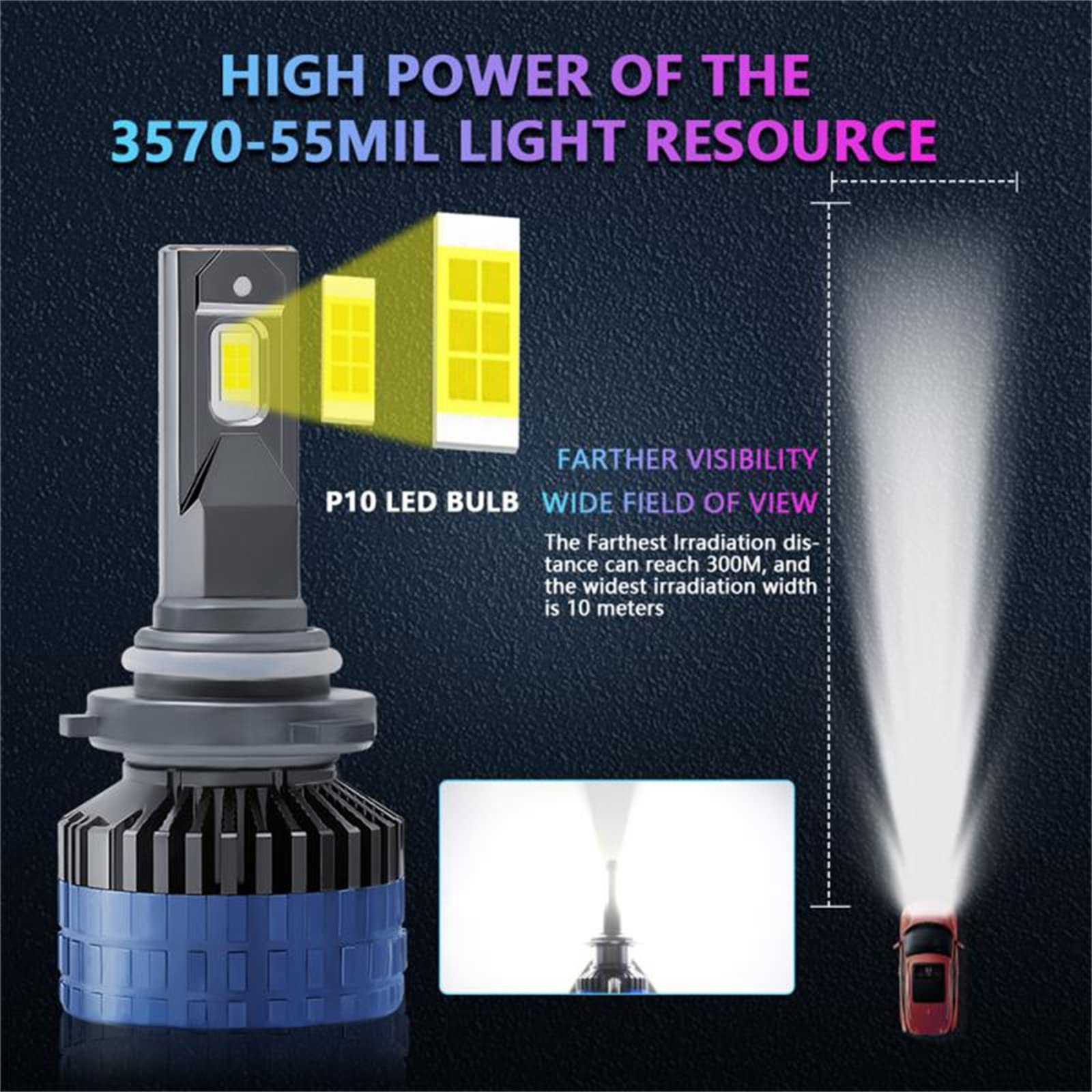 Bombillas LED Para Faros Delanteros, 110 W, 25000 Lúmenes, Kit De Conversión De Faros LED Superbrillantes, 6500 K, Blanco Frío, Resistente Al Agua IP68, Paquete De 2,H4