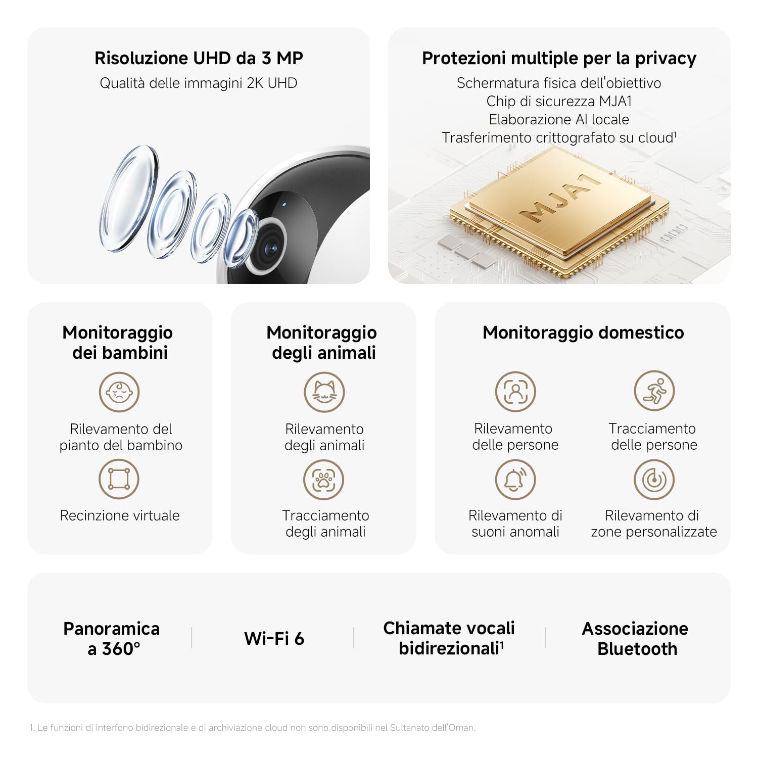 XIAOMI C302 Indoor WiFi Camera 2K (3MP) with Privacy Shield, 360° Vision Camera, AI Detection of Baby/Pets, Two-Way Audio, Ultra-Colors in Very Low Light, Alexa