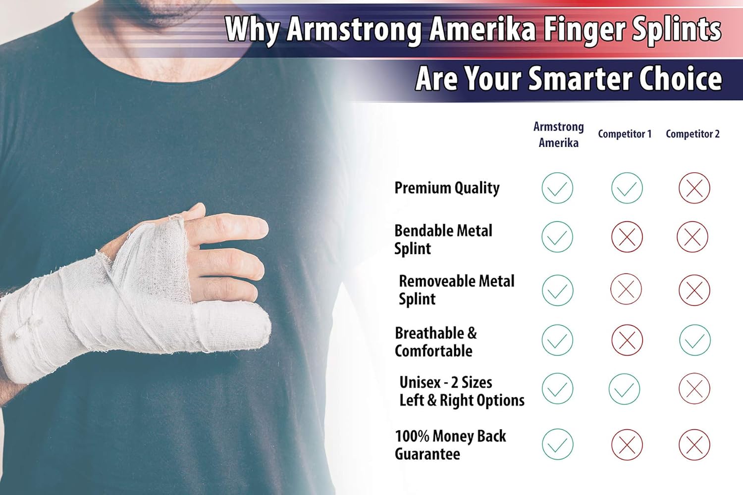 Metacarpal Finger Splint Hand Brace – Hand Brace & Metacarpal Support for Broken Fingers, Wrist & Hand Injuries or Little Finger Fracture (Left - Small/Med) : Health & Household
