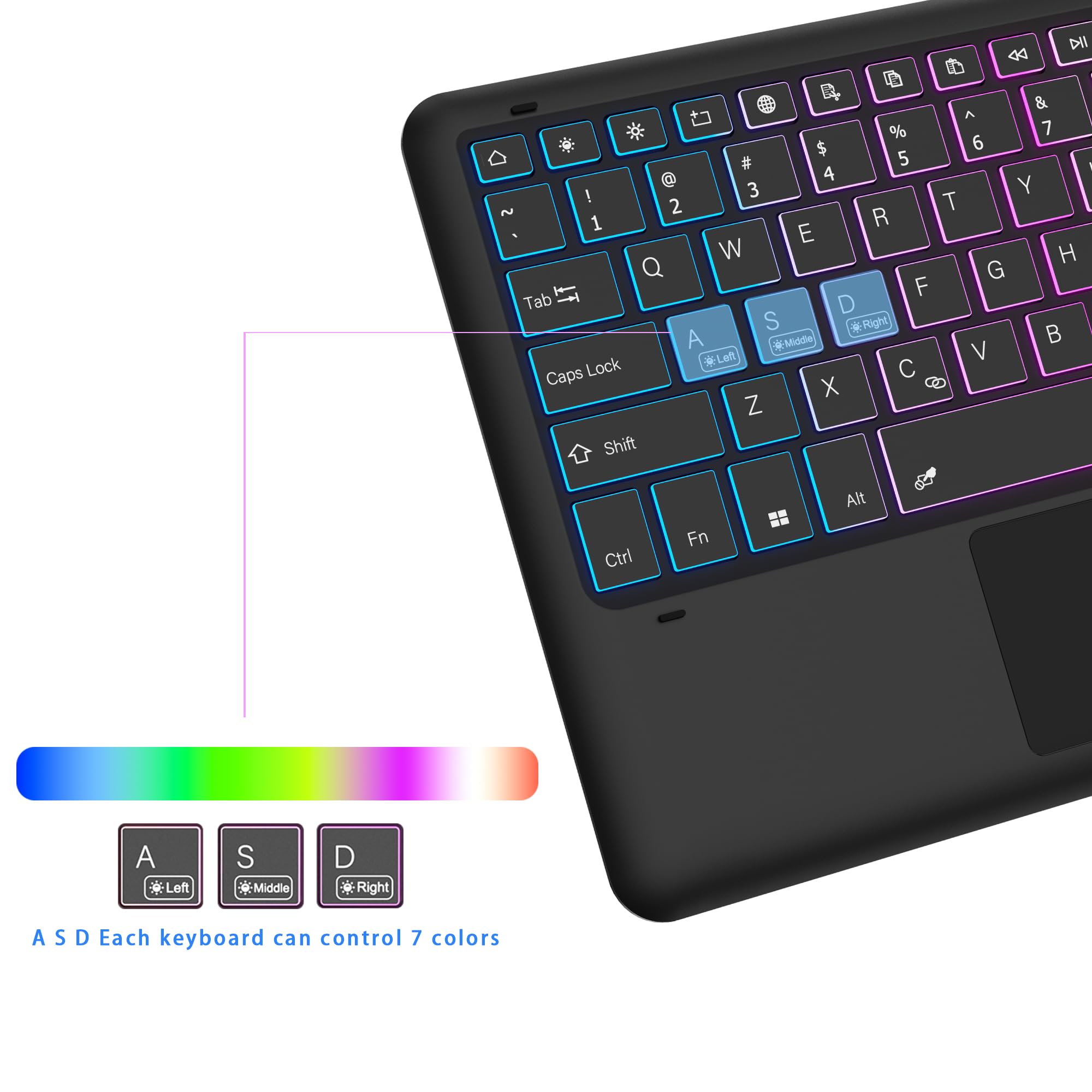 for Lenovo Idea Tab Pro 12.7 Inch 2025 Keyboard Case: 3 Zone 7
