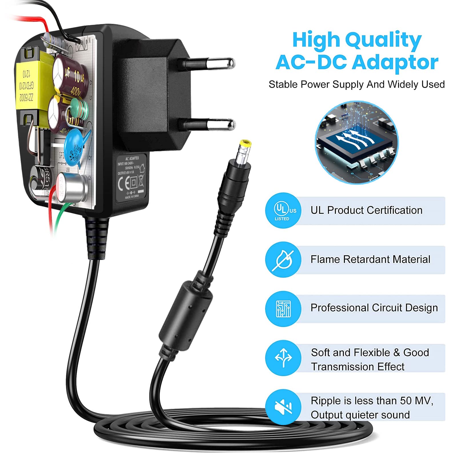 Alimentatore 6V UK Per Misuratori Pressione Omron M3, M2, M5, M7 &ndash; Cavo HTPWR