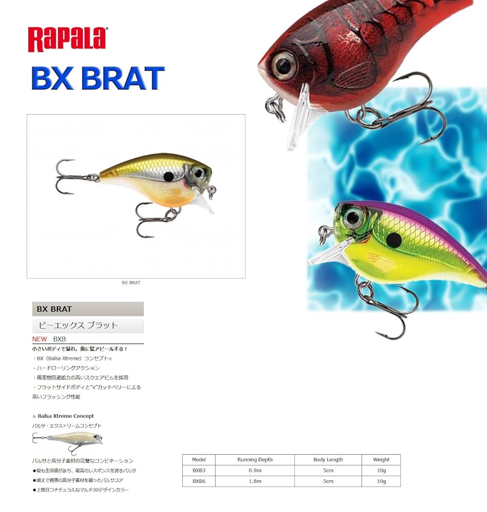 Rapala フーディー 3点セット Rapala フーディー 3点セット