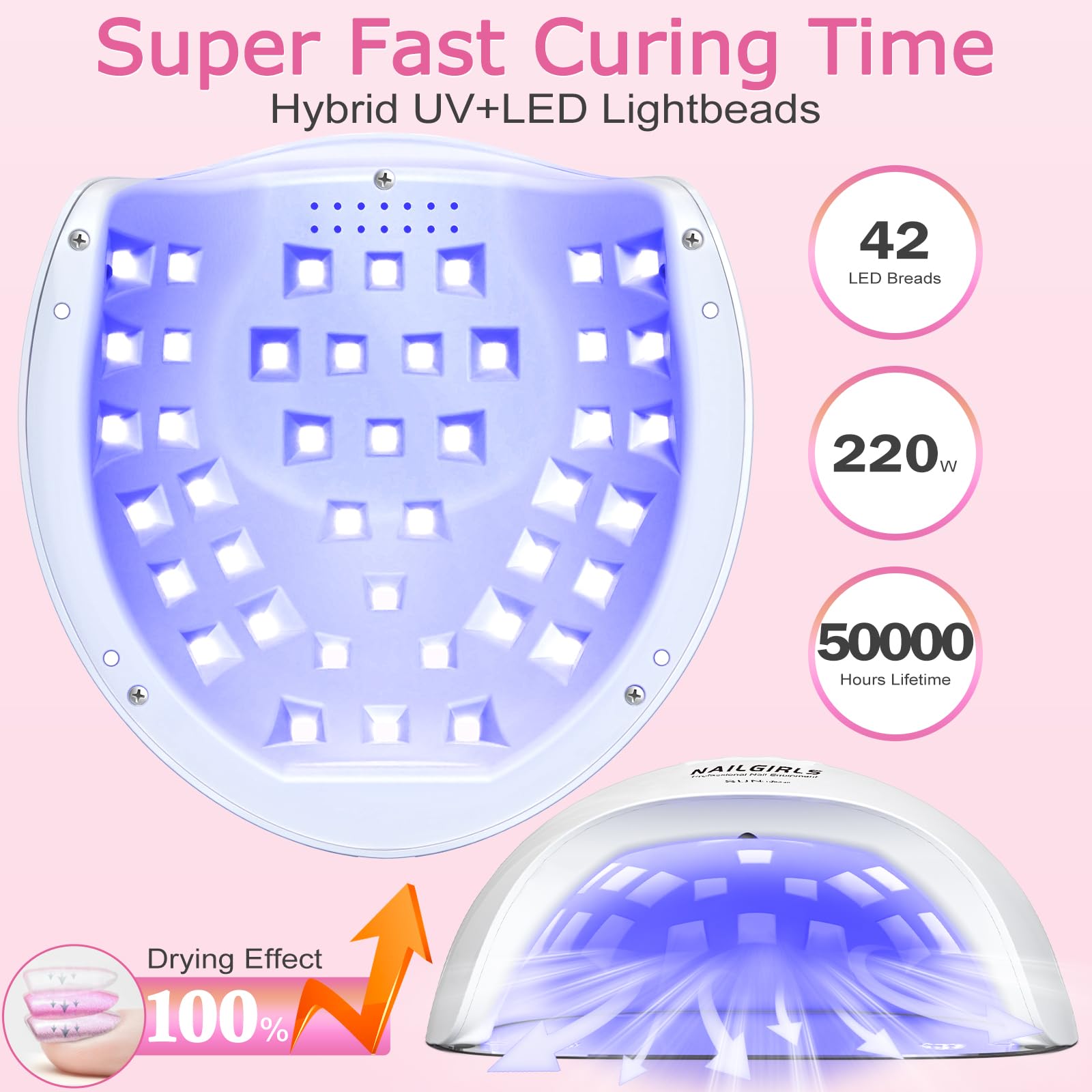 UV LED Nail Lamp,NAILGIRLS Gel Nail Lamp Professional 220W Gel Polish Nail Dryer Curing Lamps with 4 Timer Presets - Image 2