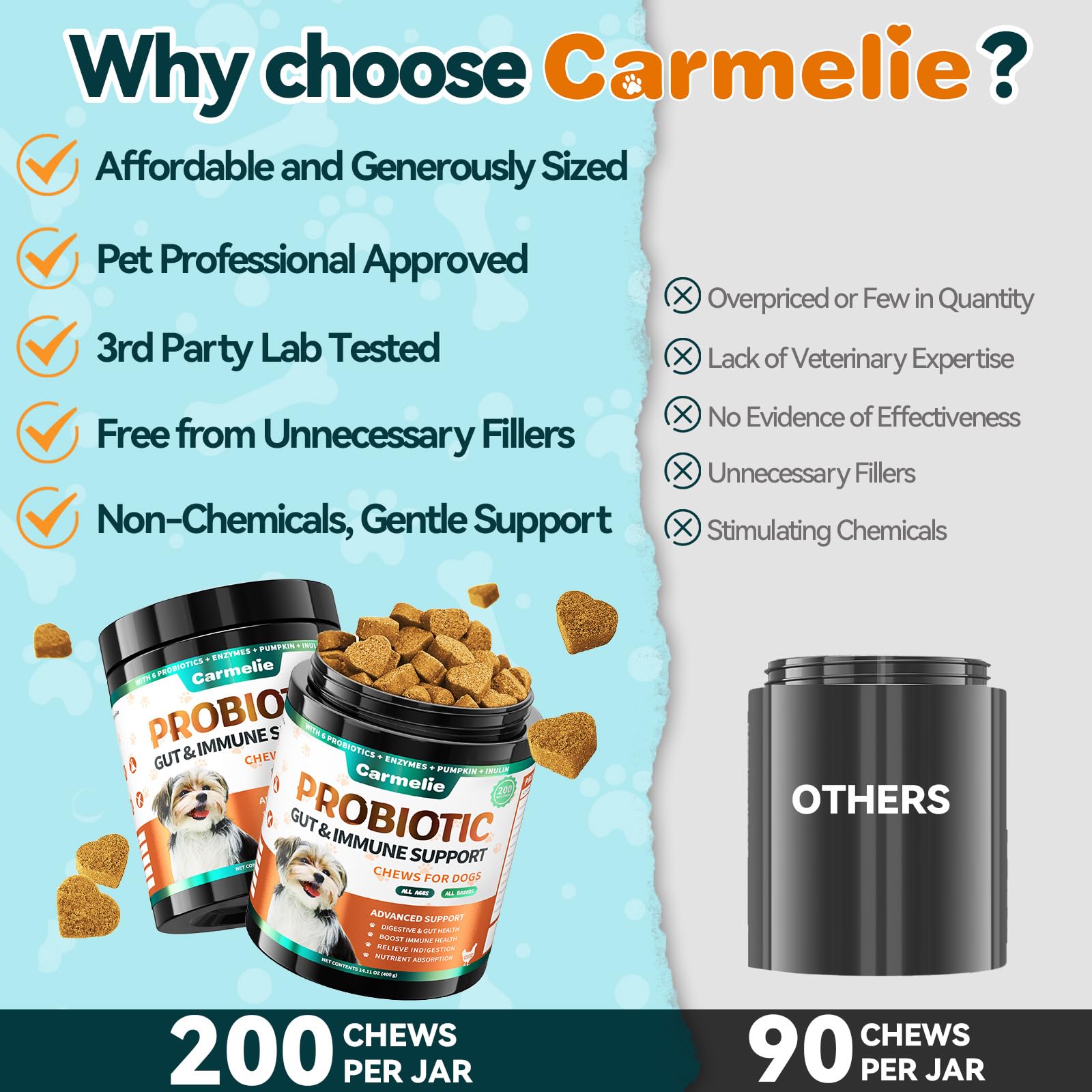 Carmelie Probiotiques pour chiens, 200 probiotiques digestifs et enzymes pour la santé intestinale avec citrouille, fibres pour chiens, anti-diarrhée, maux d'estomac, soulagement des gaz