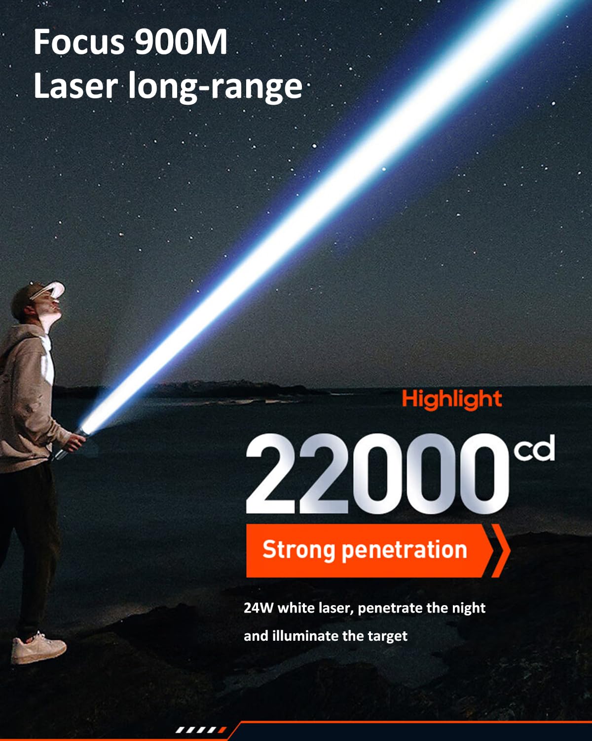 Philips 24W Zoomable Torch Light - 1000 Lumens -3