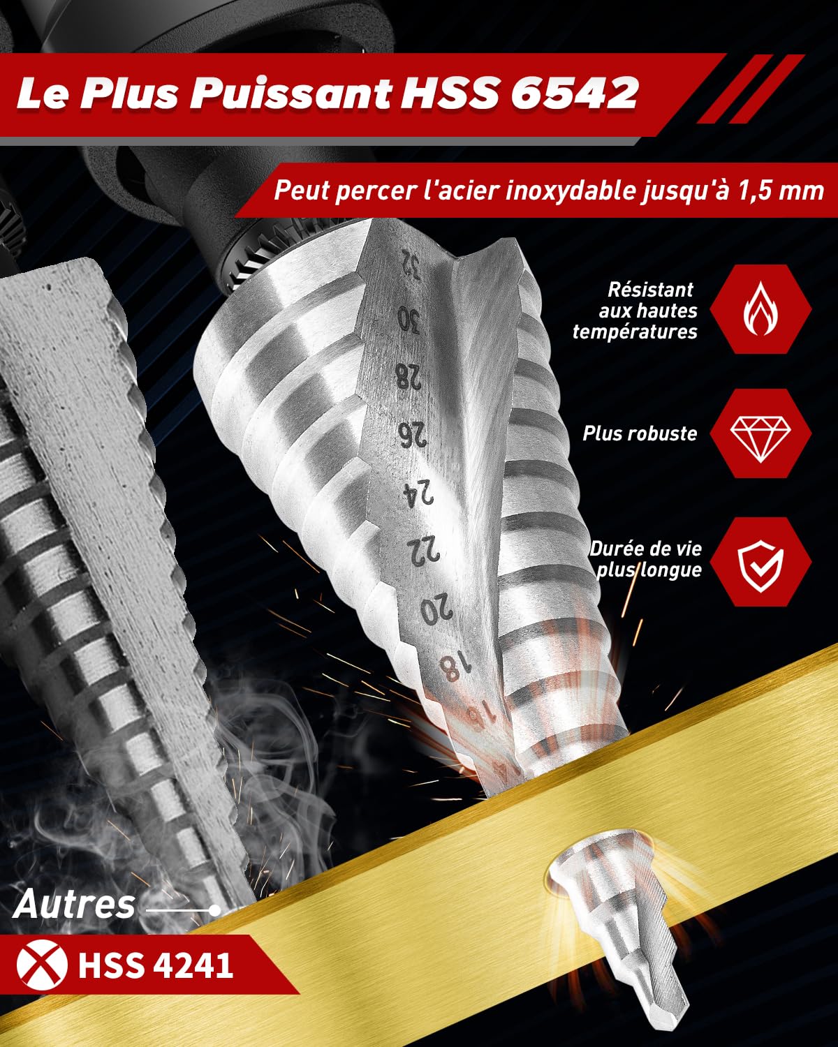 Foret Étagé Metal, 4-32 mm, HSS 6542 professionnelle pour métal, acier, plastique, bois, bricolage, Foret Conique pour percer, aléser, ébavurage, Tige de 10 mm pour chaque mandrin de perçage