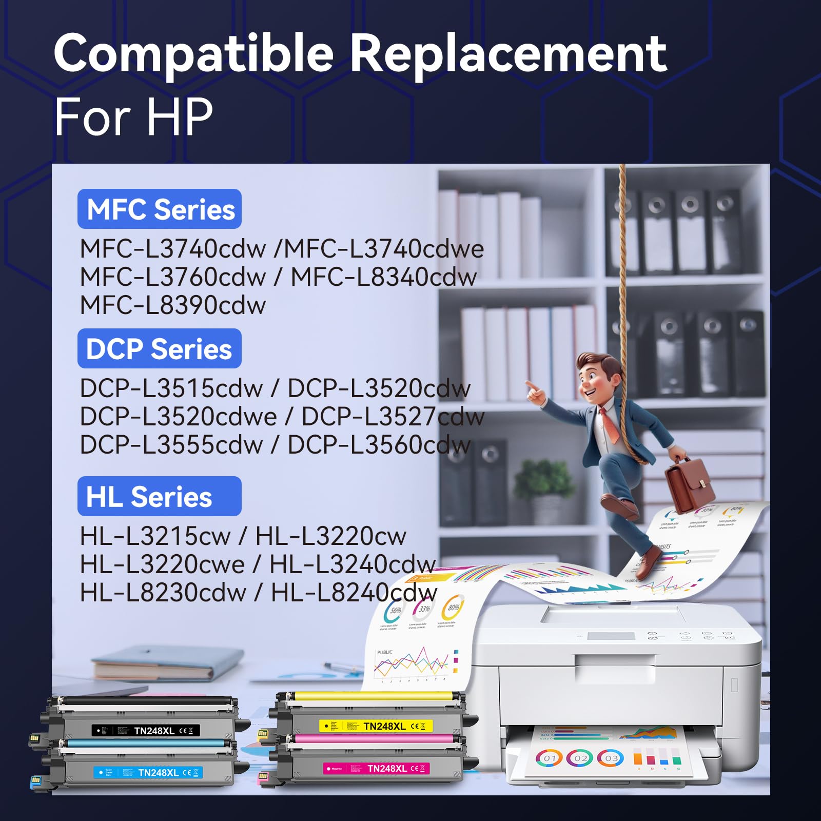 INKNI Compatibles avec Brother TN284XL TN-248XL TN248 pour Brother MFC-L3760CDW Toner HL-L3220CWE MFC-L3740CDWE DCP-L3520CDWE DCP-L3560CDW MFC-L3740CDW,4 Pack