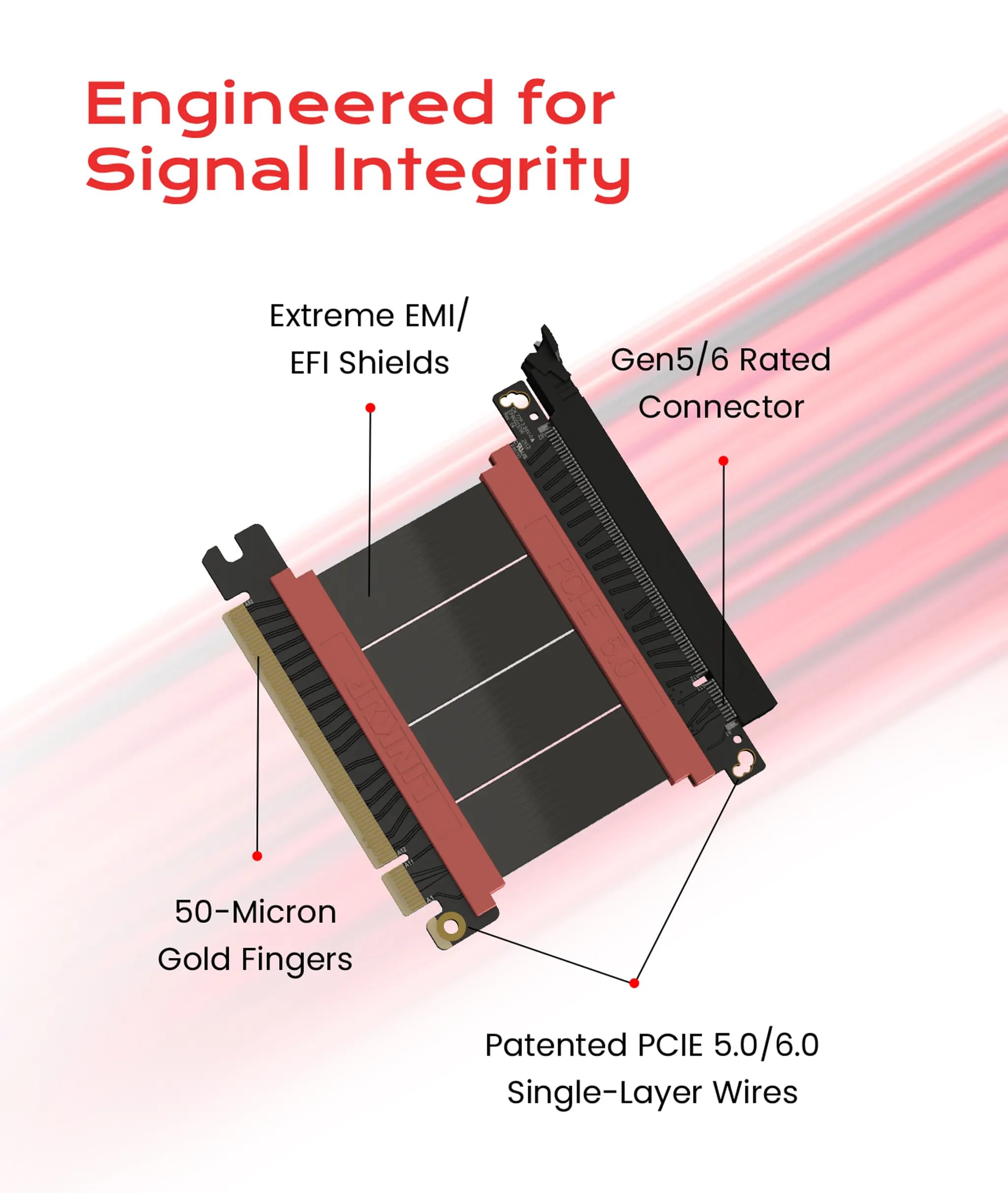 Amazon.co.jp: LINKUP - AVA5 PCIE 5.0 ライザーケーブル | RTX5090