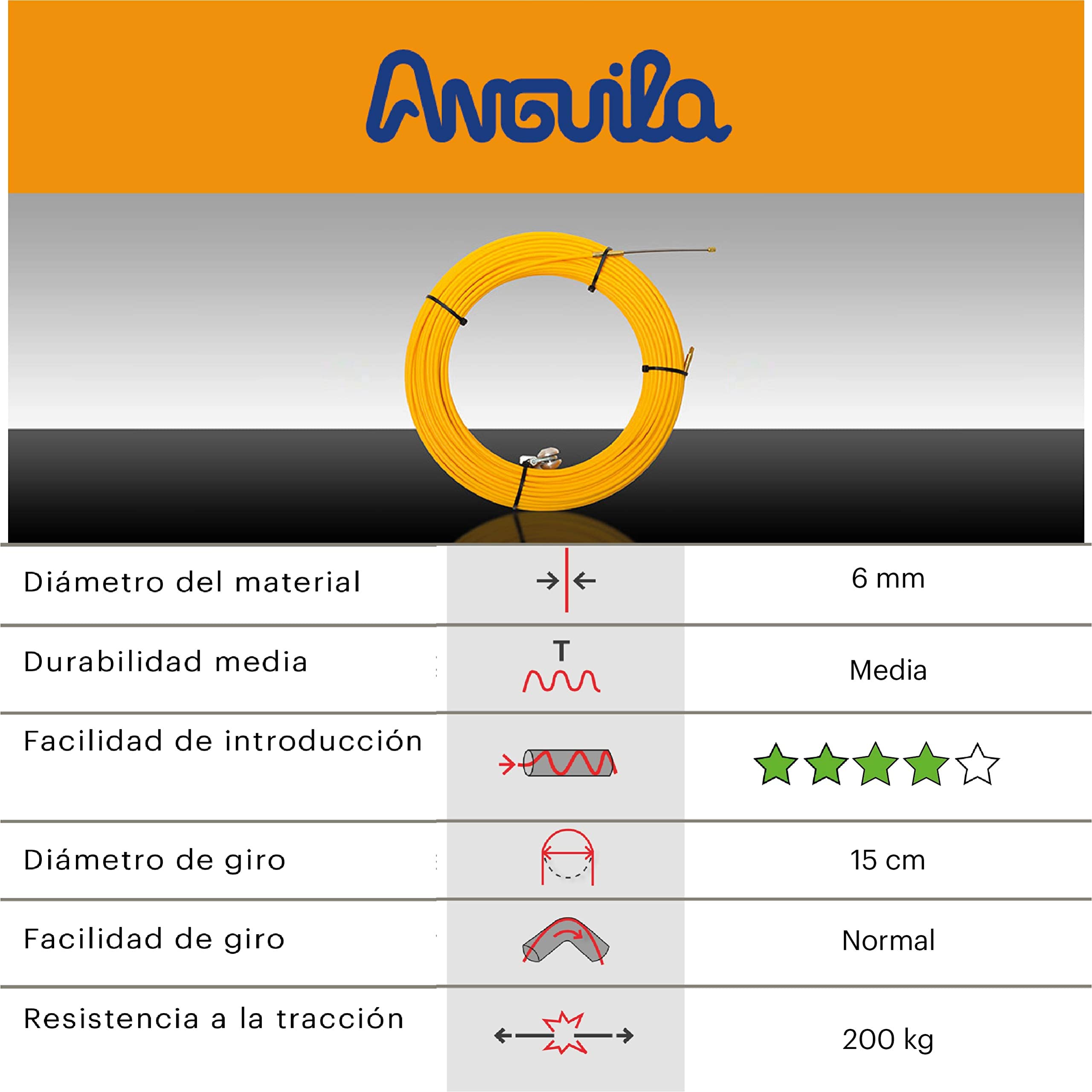 Anguila Pasacable Industrial Fibra Vidrio Amarillo ⌀6mm 100m VH600