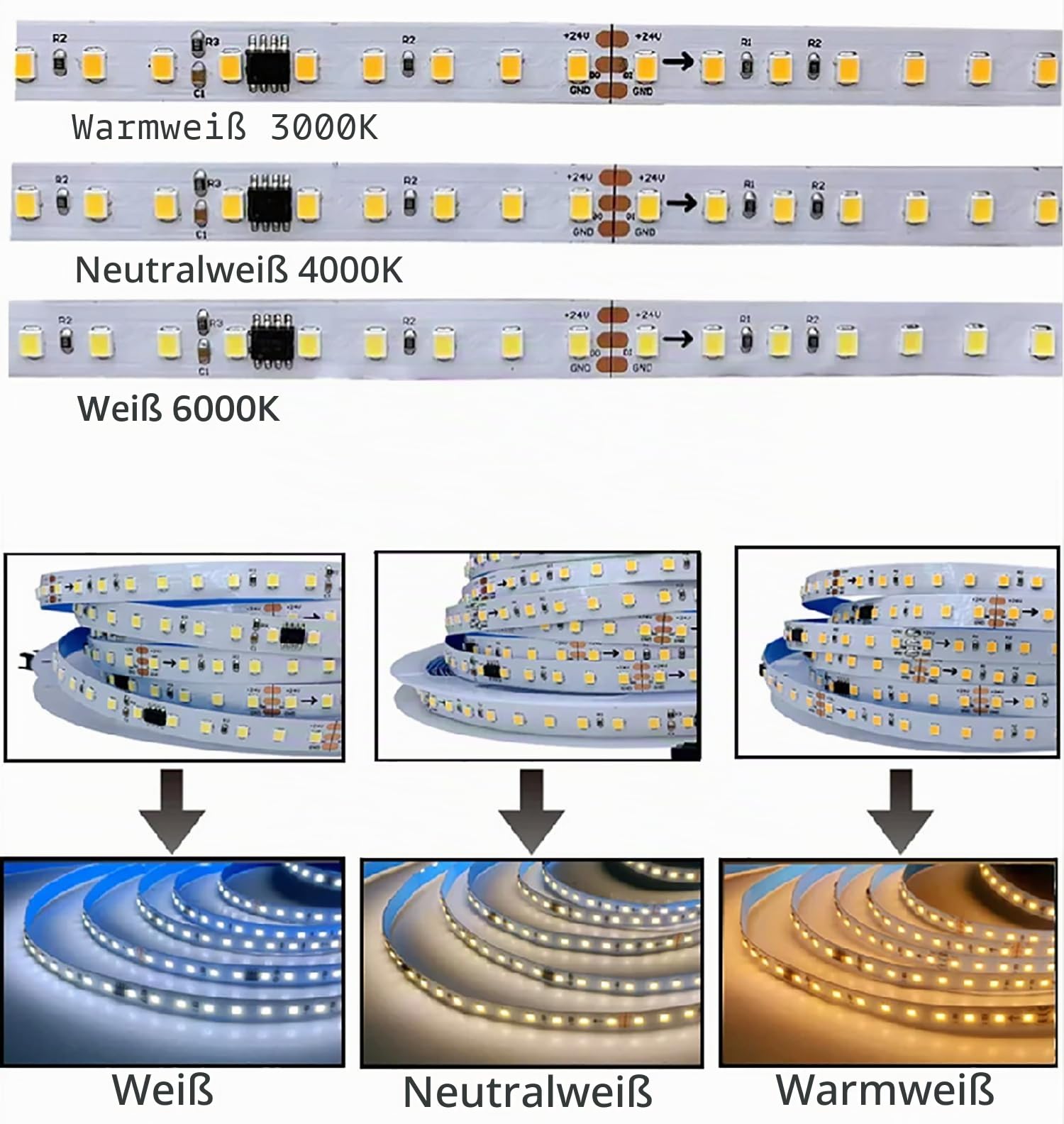 20m Fließendes Wasser Fließendes LED-Streifen licht DC24 WS2811 SMD2835 Pferderennen Pixel Adressierbares Flexibles Lineares Lampen set (Natrual White, 2 * 10M Strip+Controller+Power)