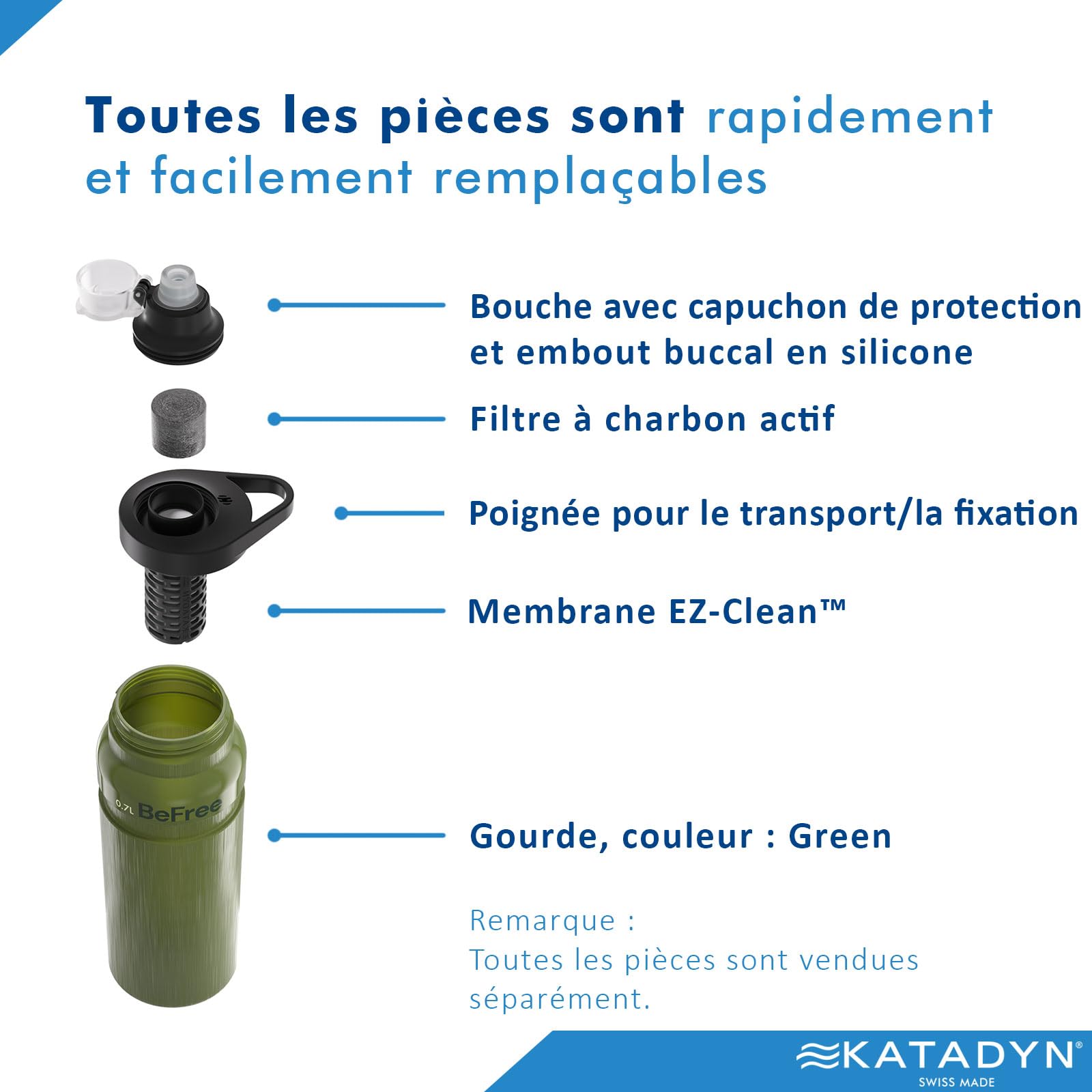 Katadyn BeFree AC Bottle Gourde filtrante ultra légère pour l'extérieur, en fibre creuse et charbon actif, pour camping, randonnée, trekking, voyage, filtration de l'eau portable, sans BPA, 0,7 l