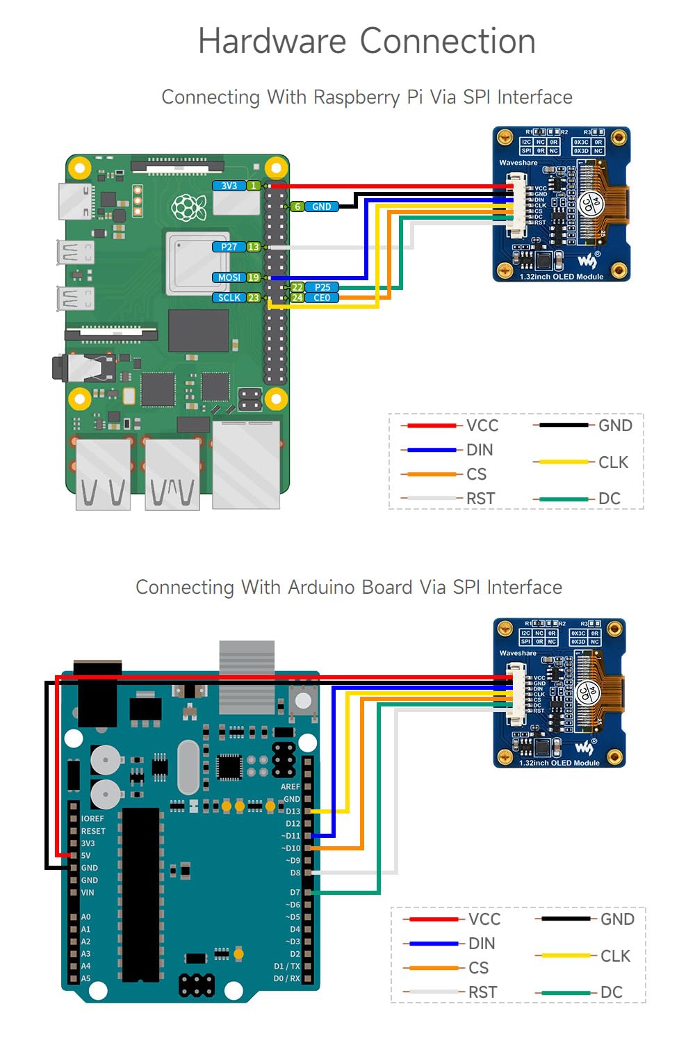 Waveshare 1.32inch OLED Display Module Compatible with Raspberry Pi, 128×96 Resolution, 16 Gray Scale, SPI / I2C Communication
