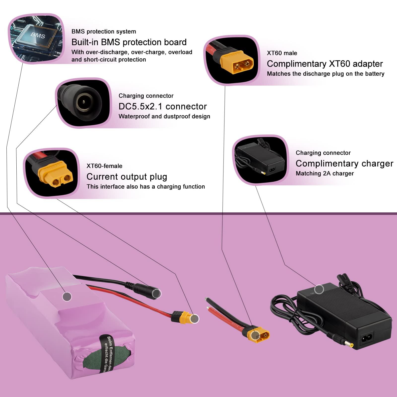 Batterie de vélo électrique 36V Batterie Li-ION 7Ah avec Chargeur 42V 200W-1200W 250W 300W 400W 500W 800W 1000w Peut être utilisé pour Scooter, etc