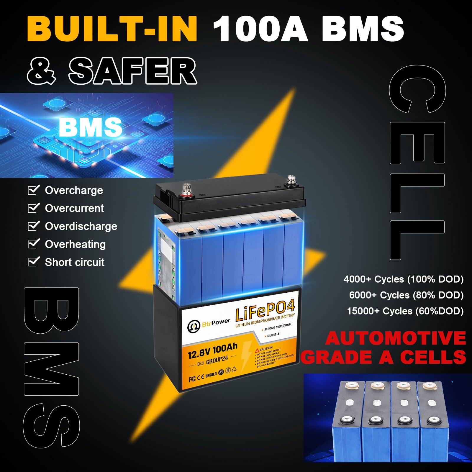 【SALE】リチウムポリマーバッテリー 12V100A Amazon.com: BtrPower 3 Pack 12v 100ah BCI Group 24 Lithium